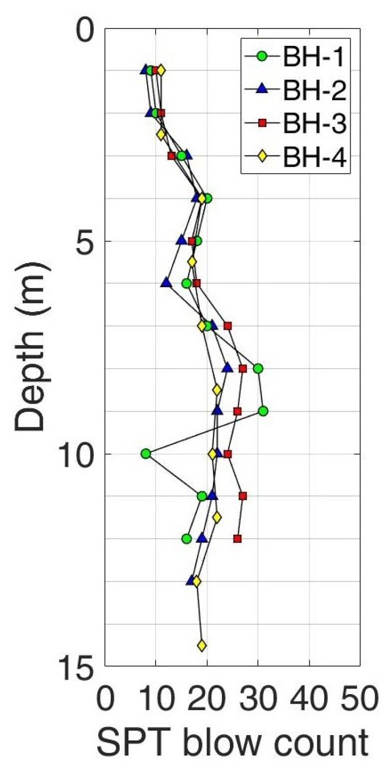 Applsci 13 00785 g007