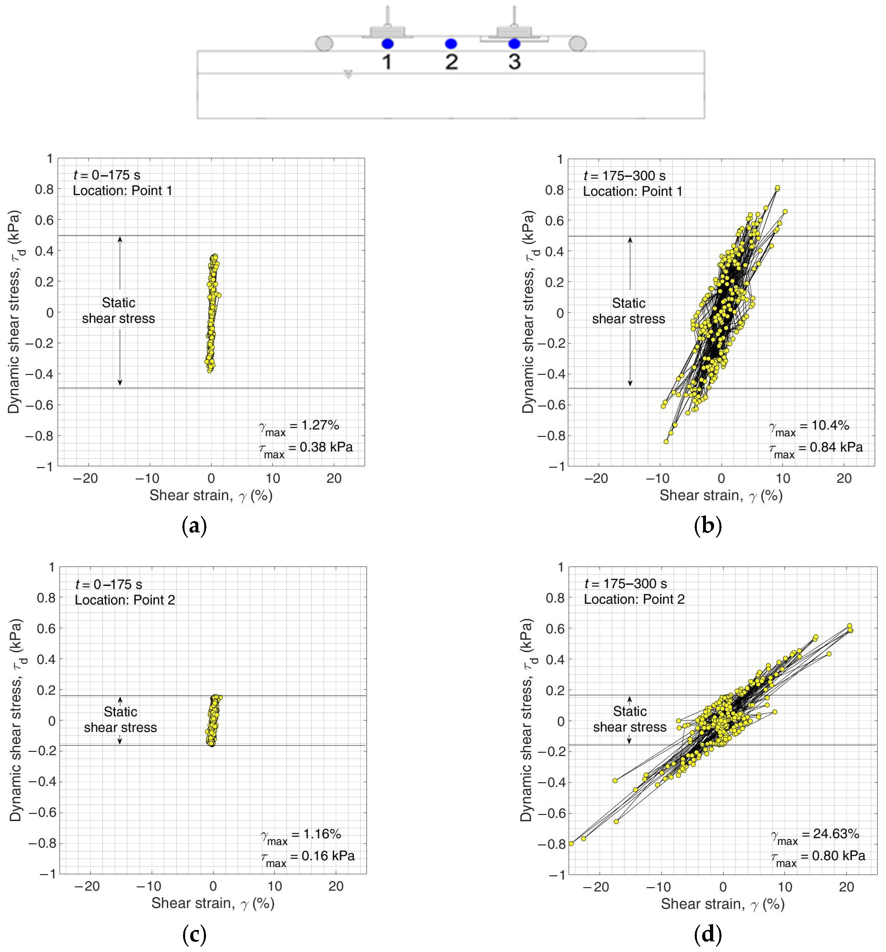 Applsci 13 00785 g022a