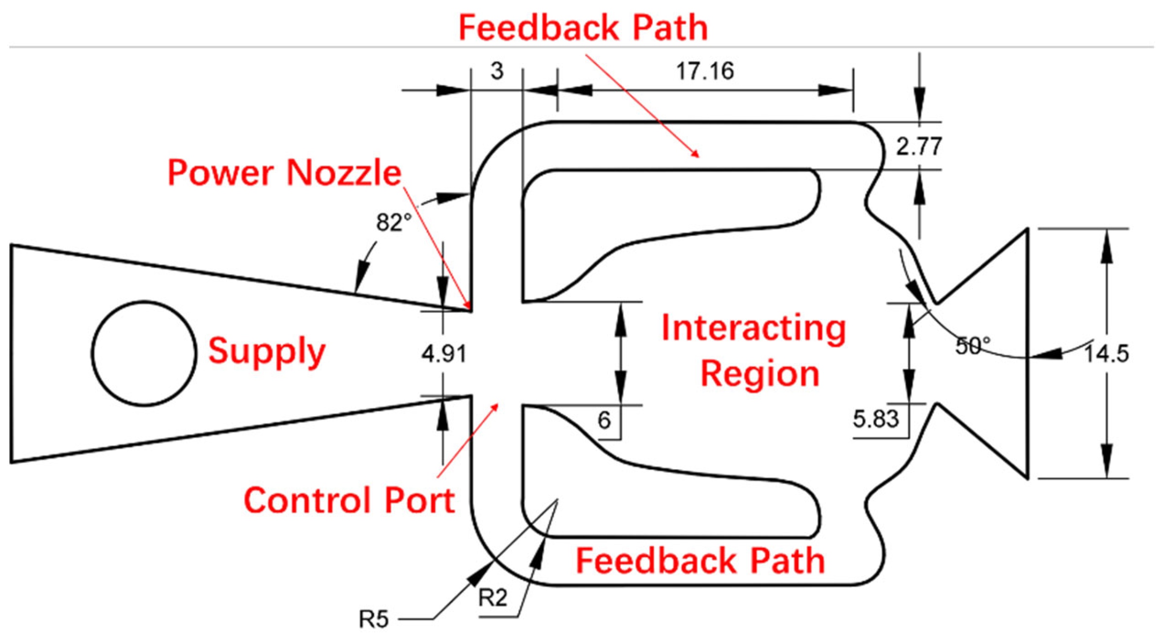 Applsci 13 00786 g001