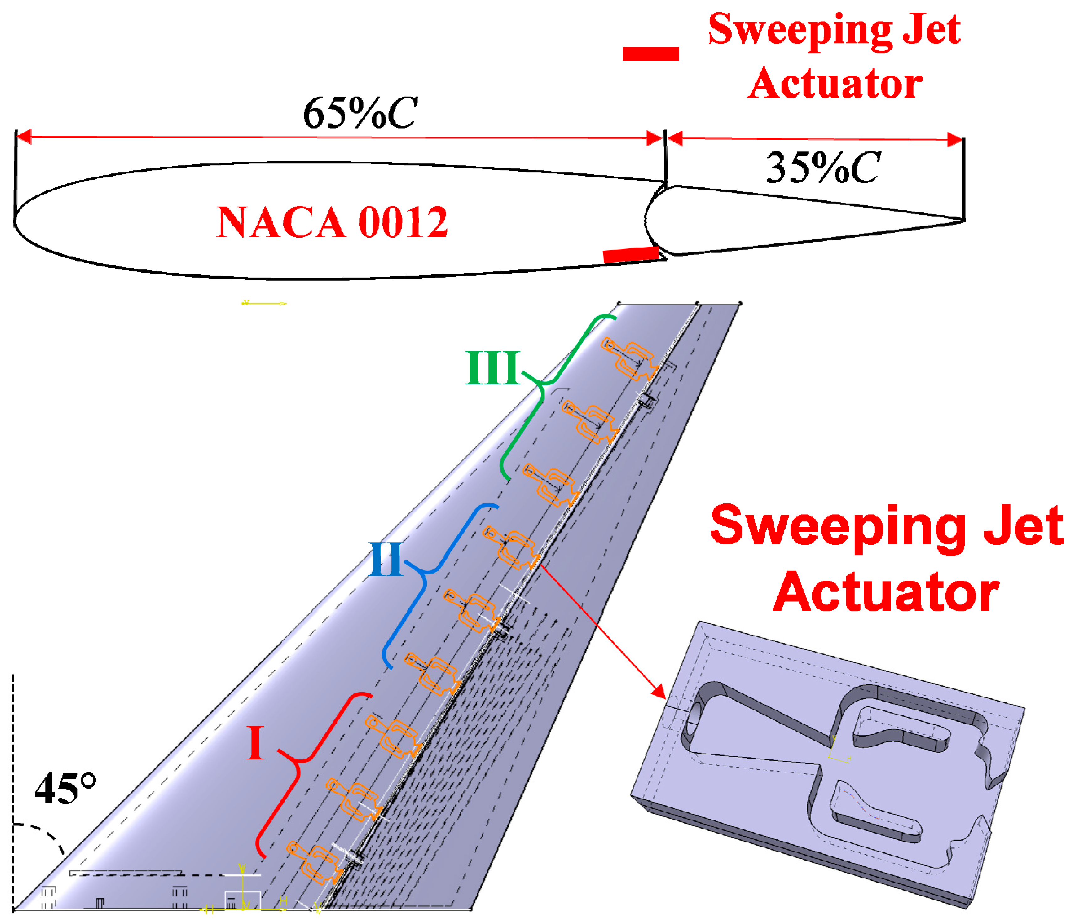 Applsci 13 00786 g002