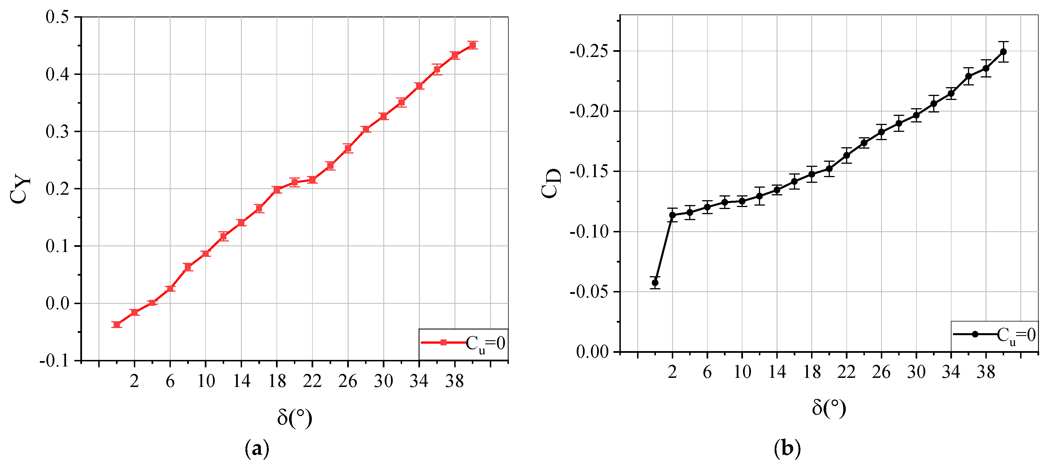 Applsci 13 00786 g006