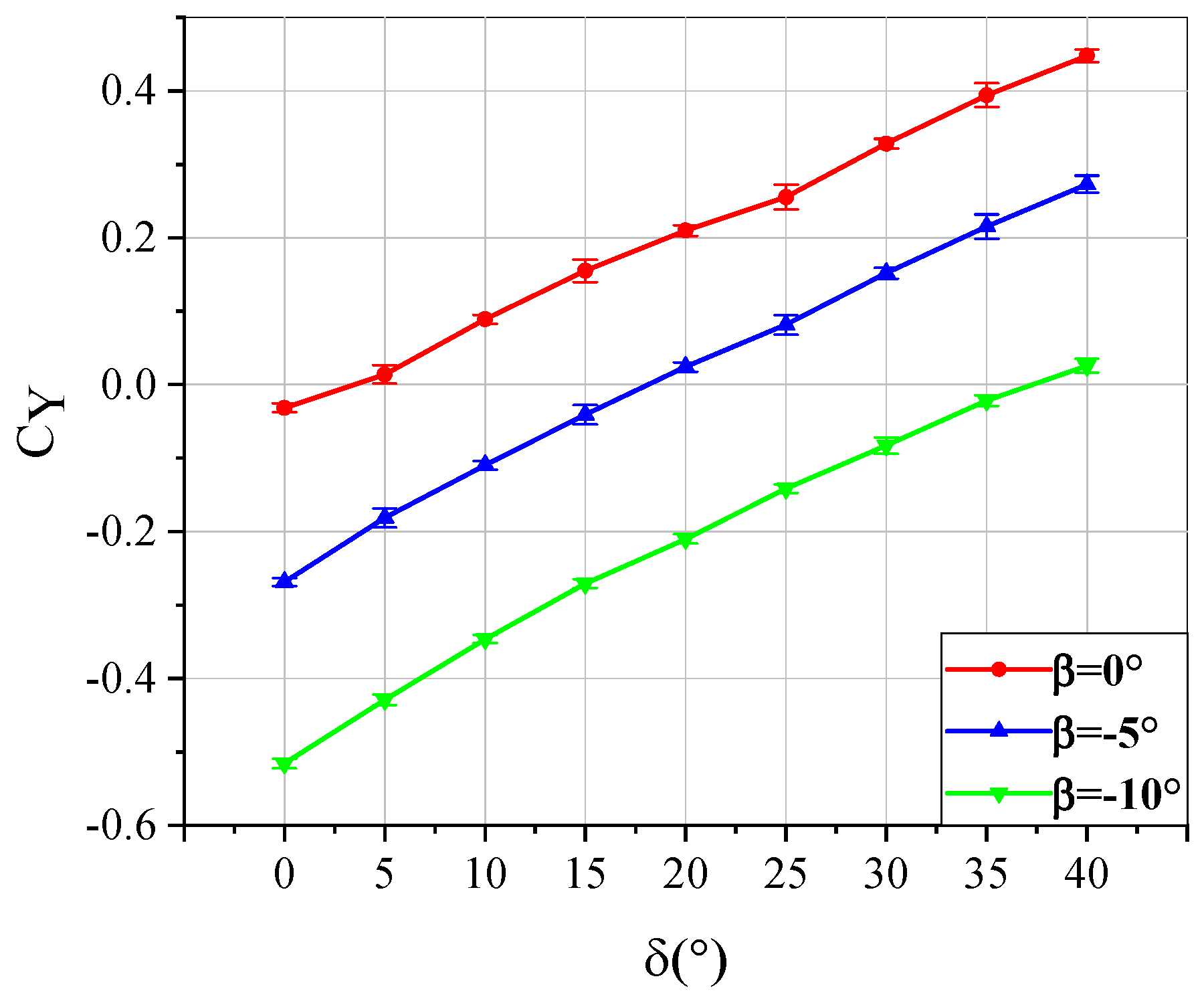 Applsci 13 00786 g007