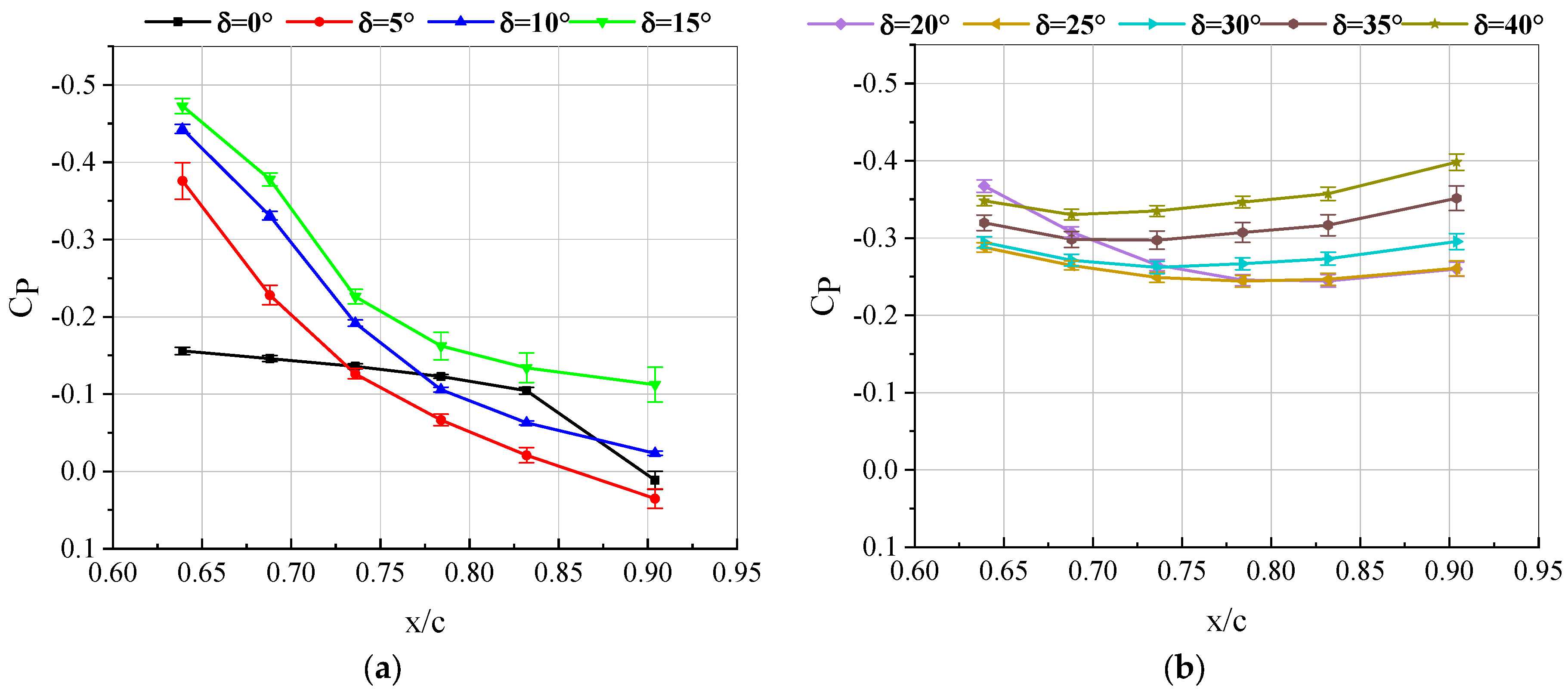 Applsci 13 00786 g008
