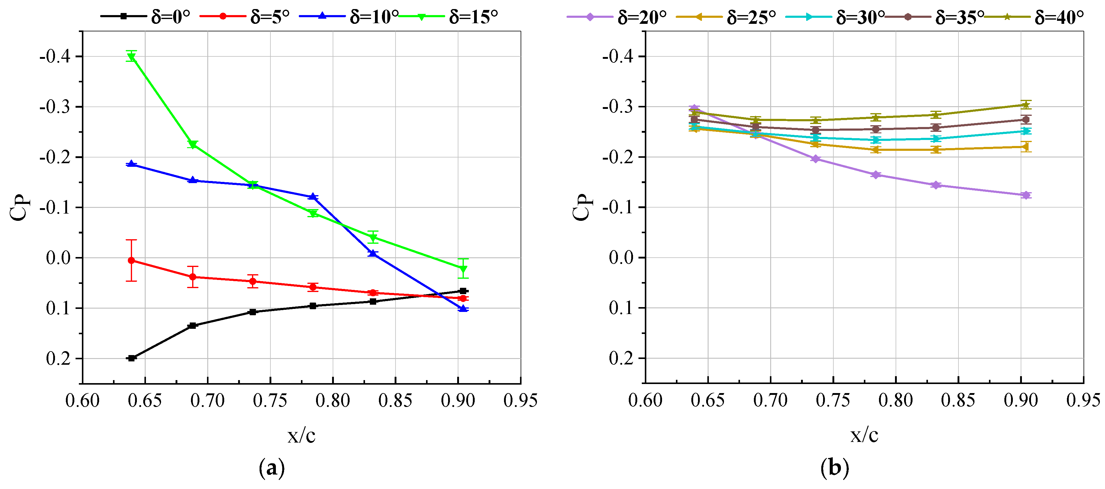 Applsci 13 00786 g009