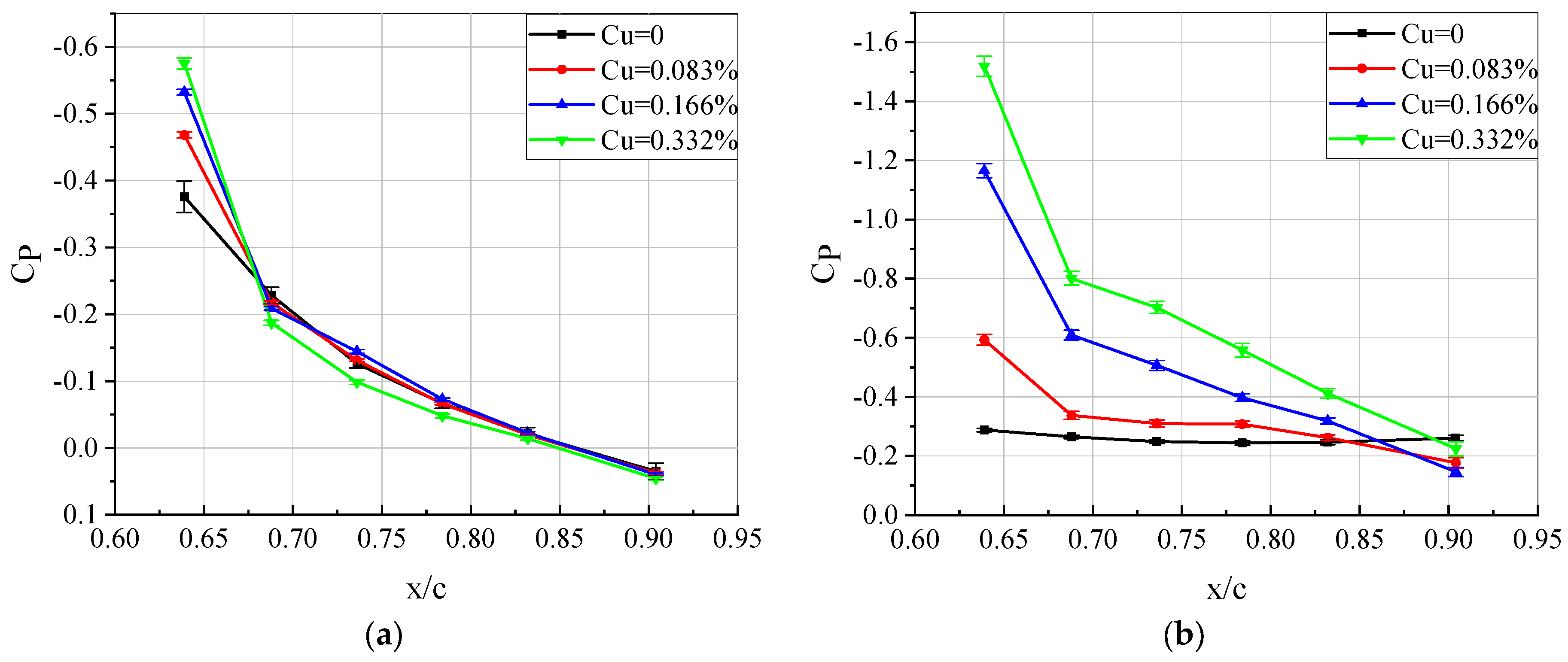 Applsci 13 00786 g013