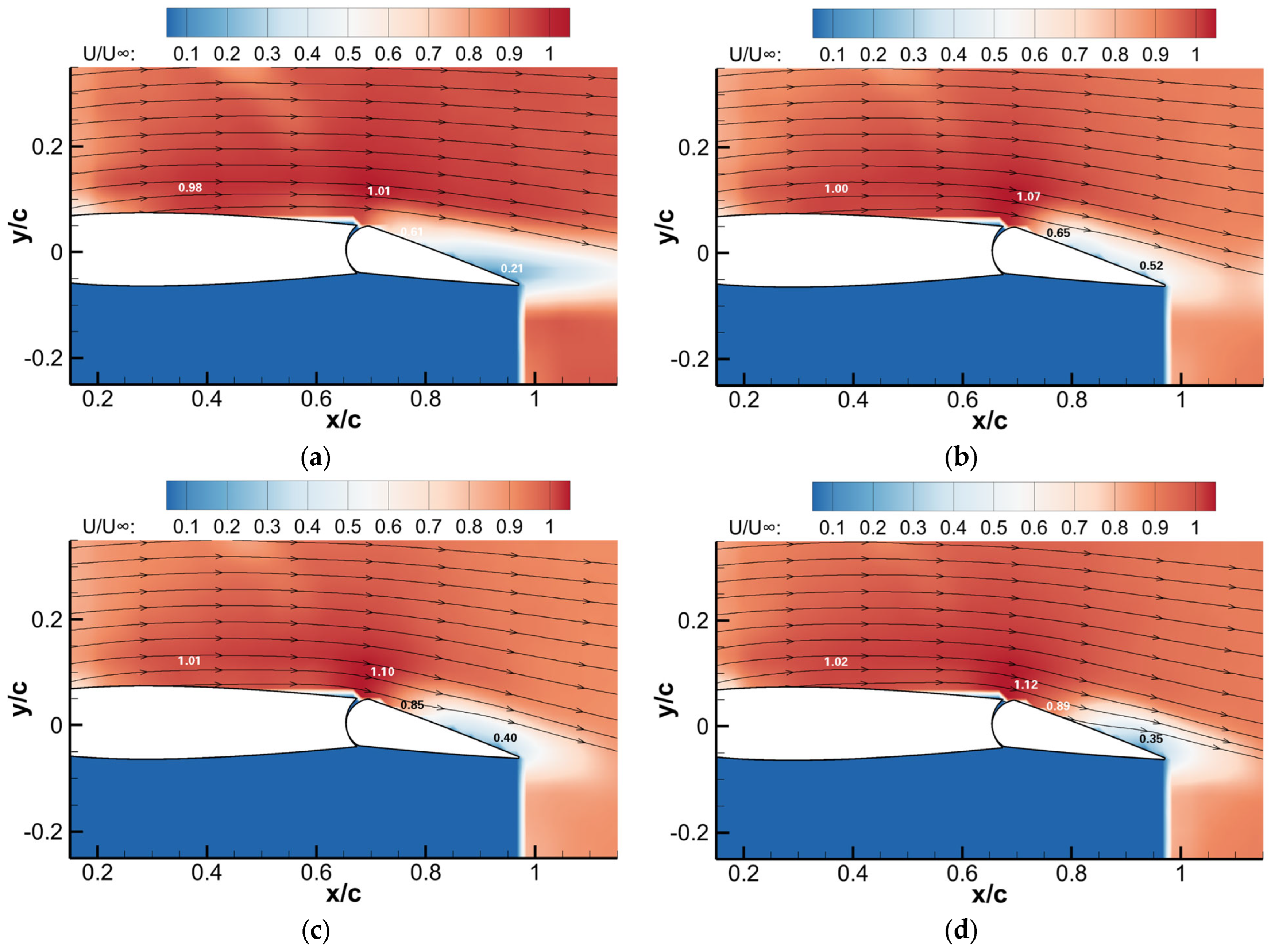 Applsci 13 00786 g014
