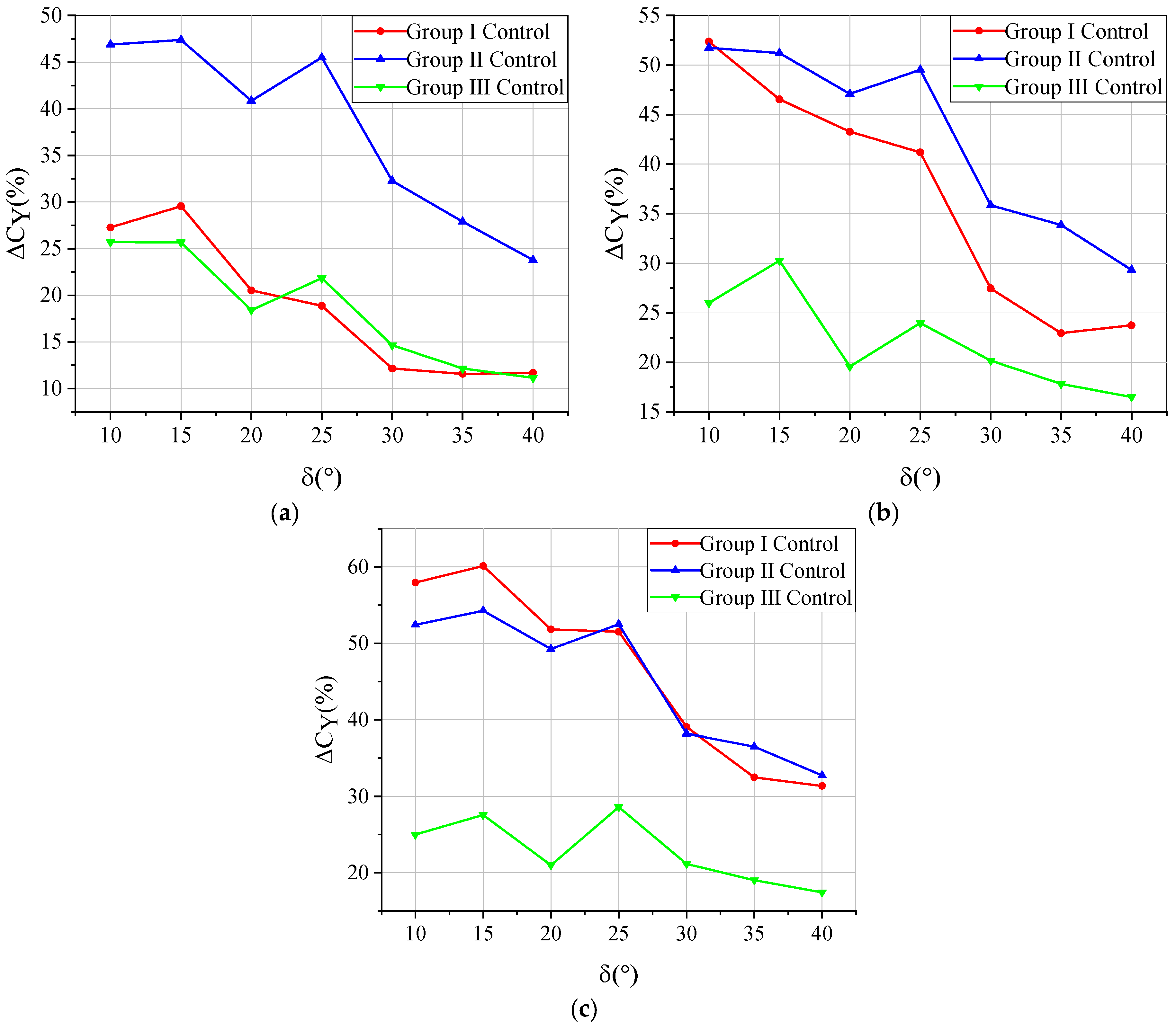 Applsci 13 00786 g017