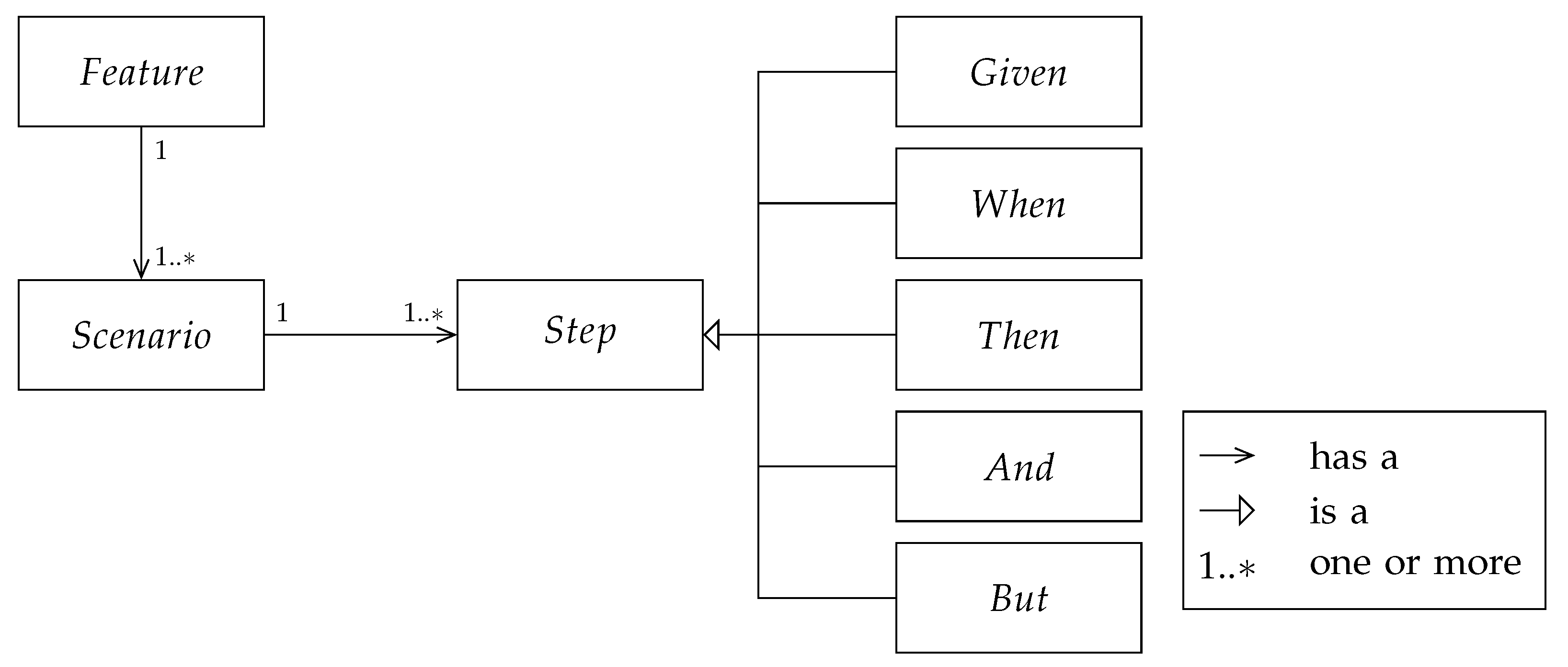 Applsci 13 00787 g001