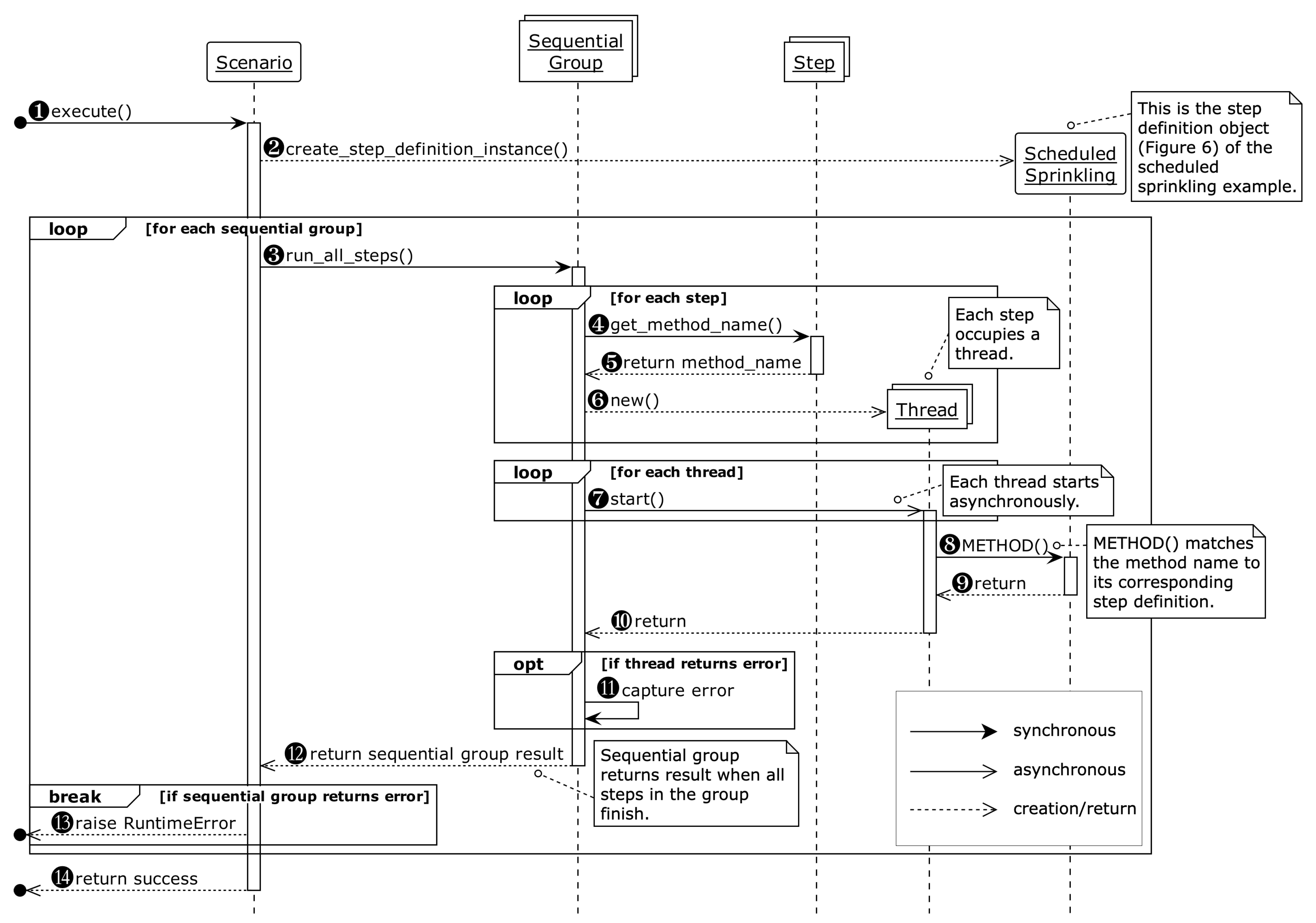 Applsci 13 00787 g007