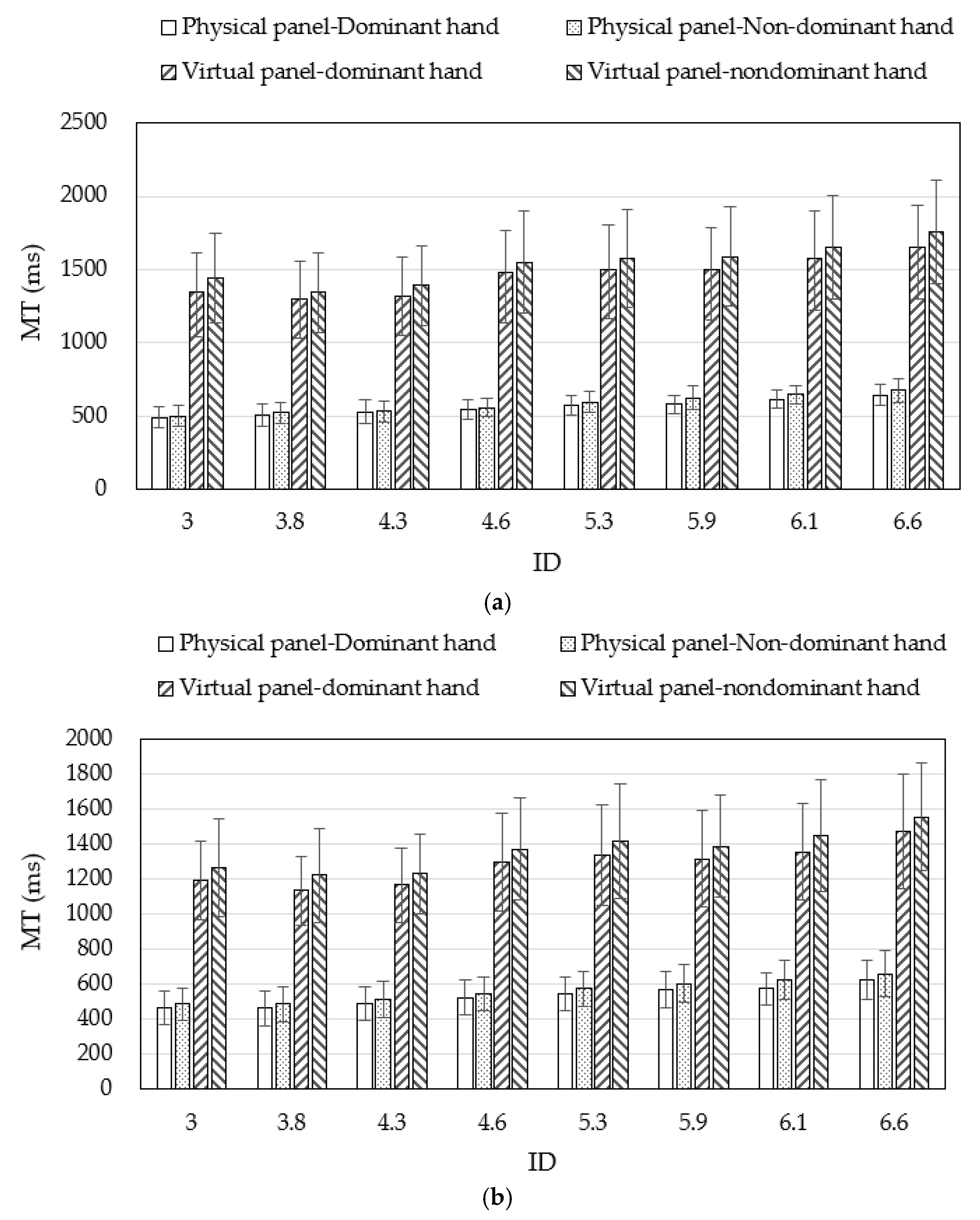 Applsci 13 00788 g006
