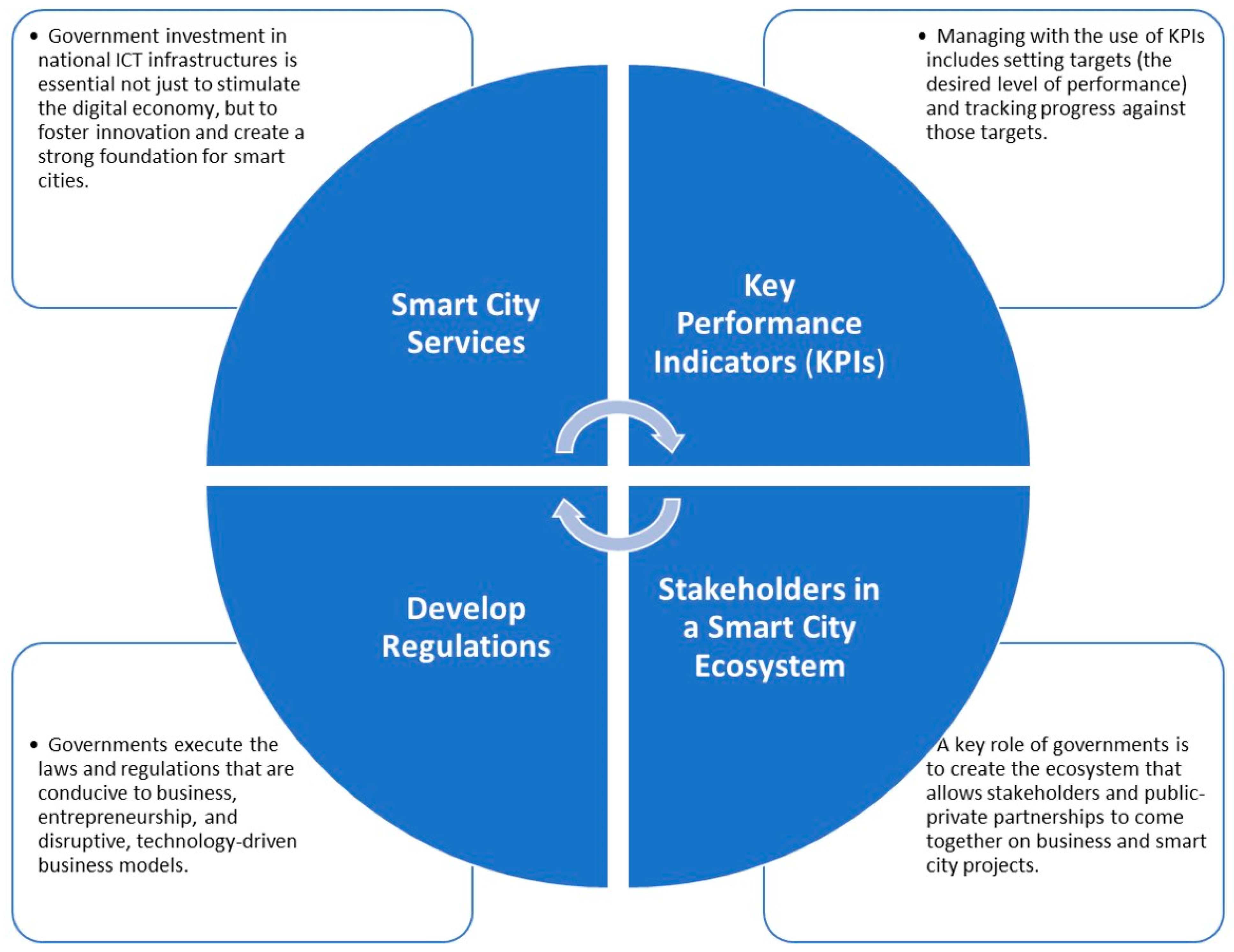 Applsci 13 00790 g001 Applsci 13 00790 g001