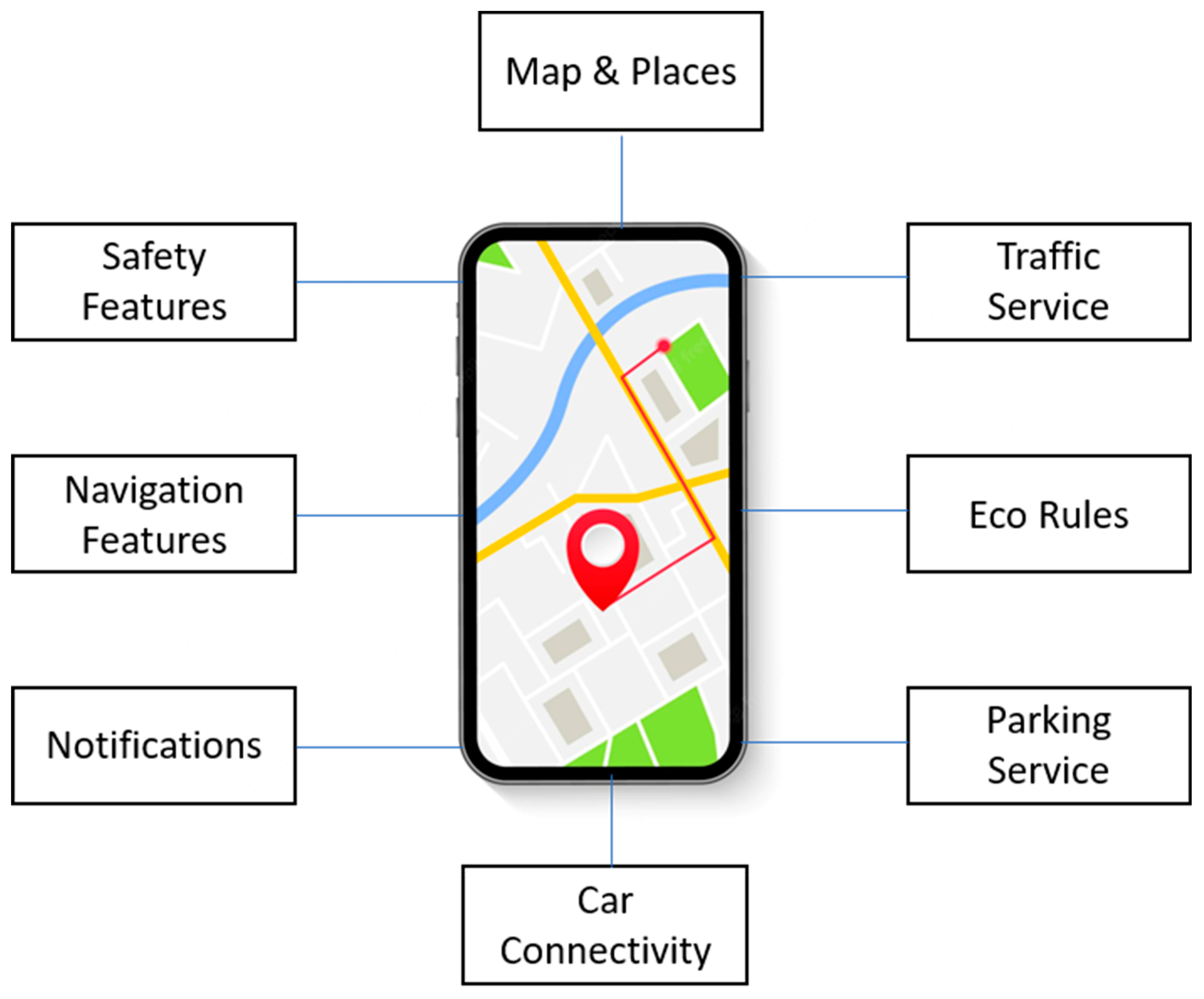 Applsci 13 00790 g002 Applsci 13 00790 g002