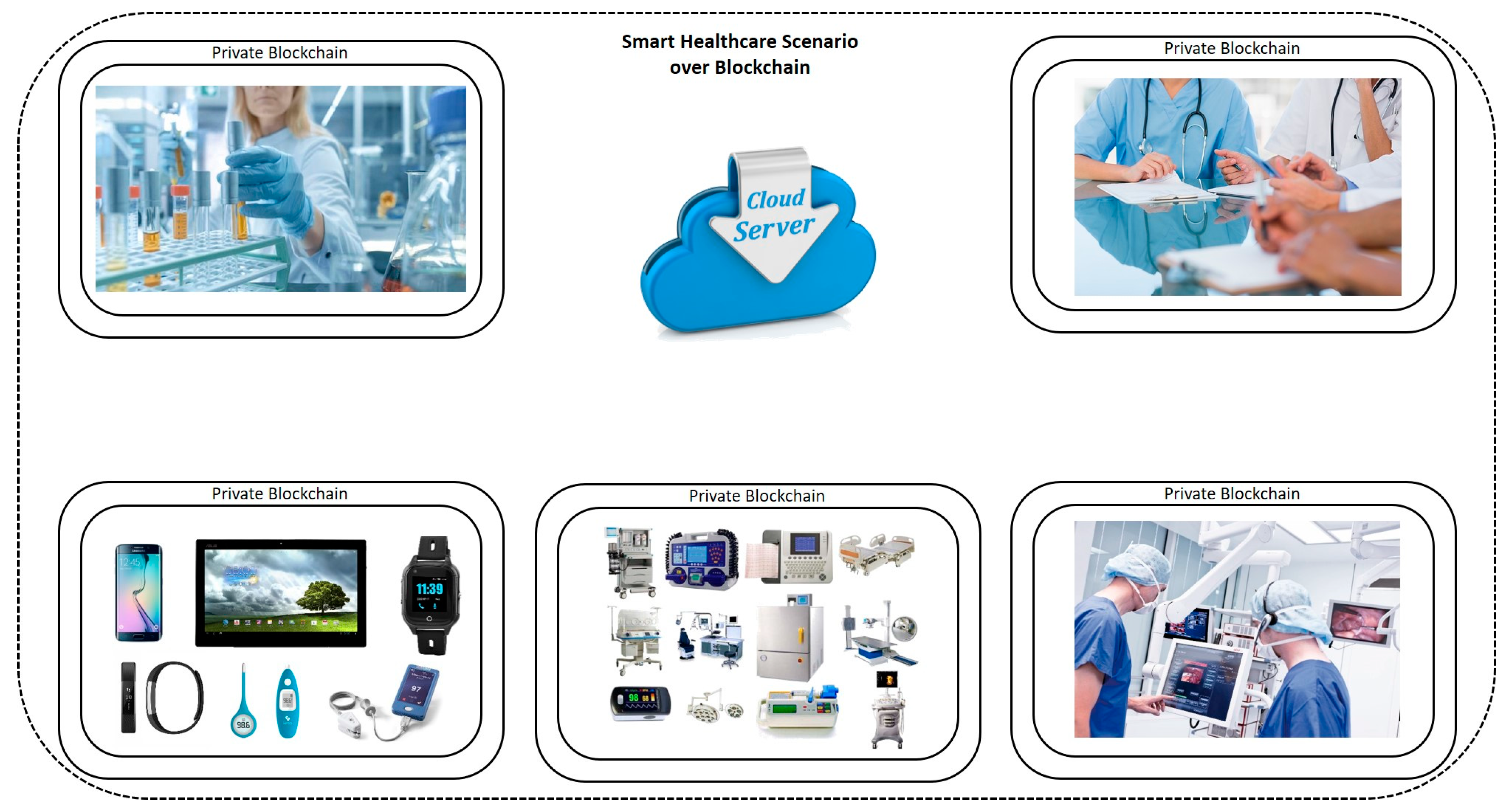 Applsci 13 00790 g005 Applsci 13 00790 g005