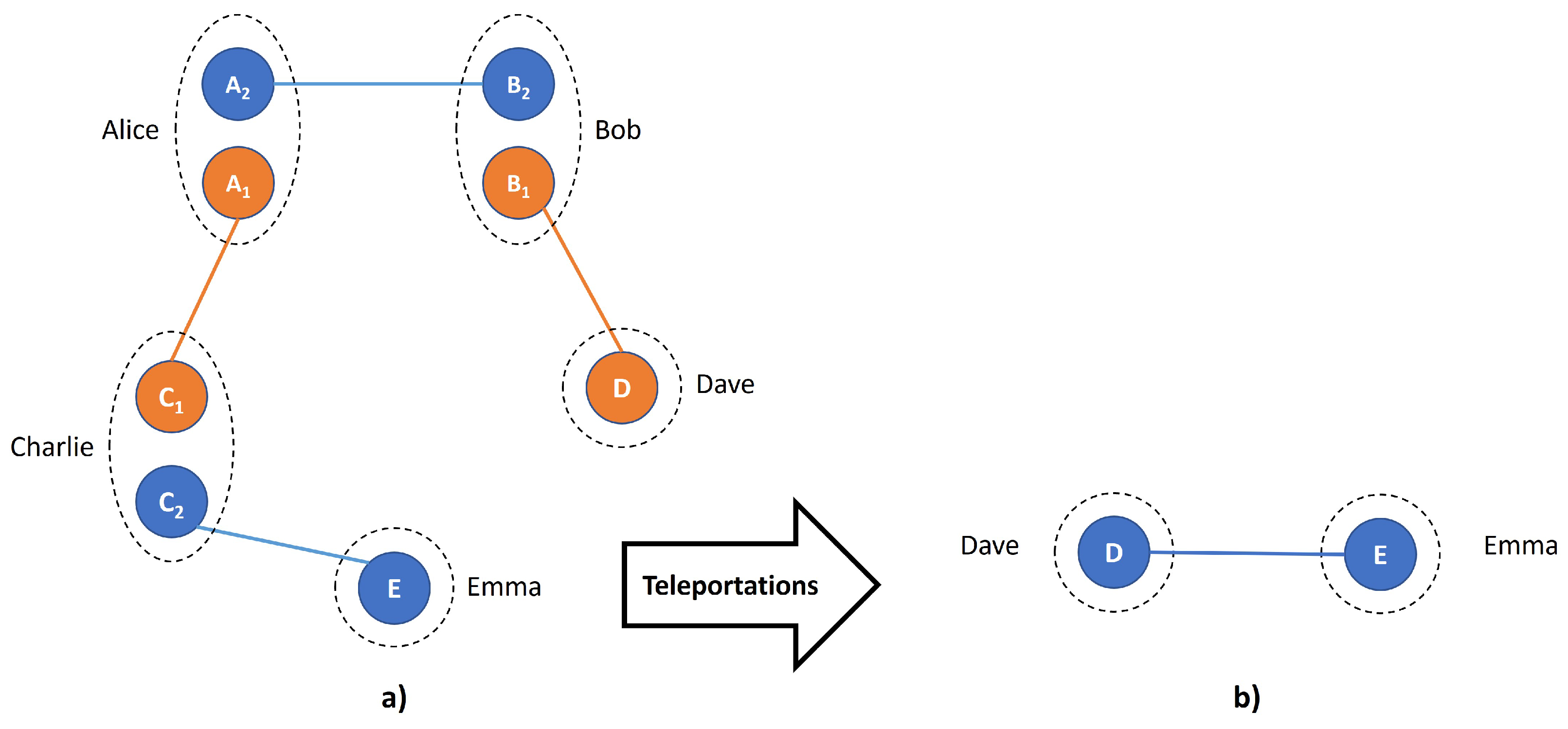 Applsci 13 00791 g001