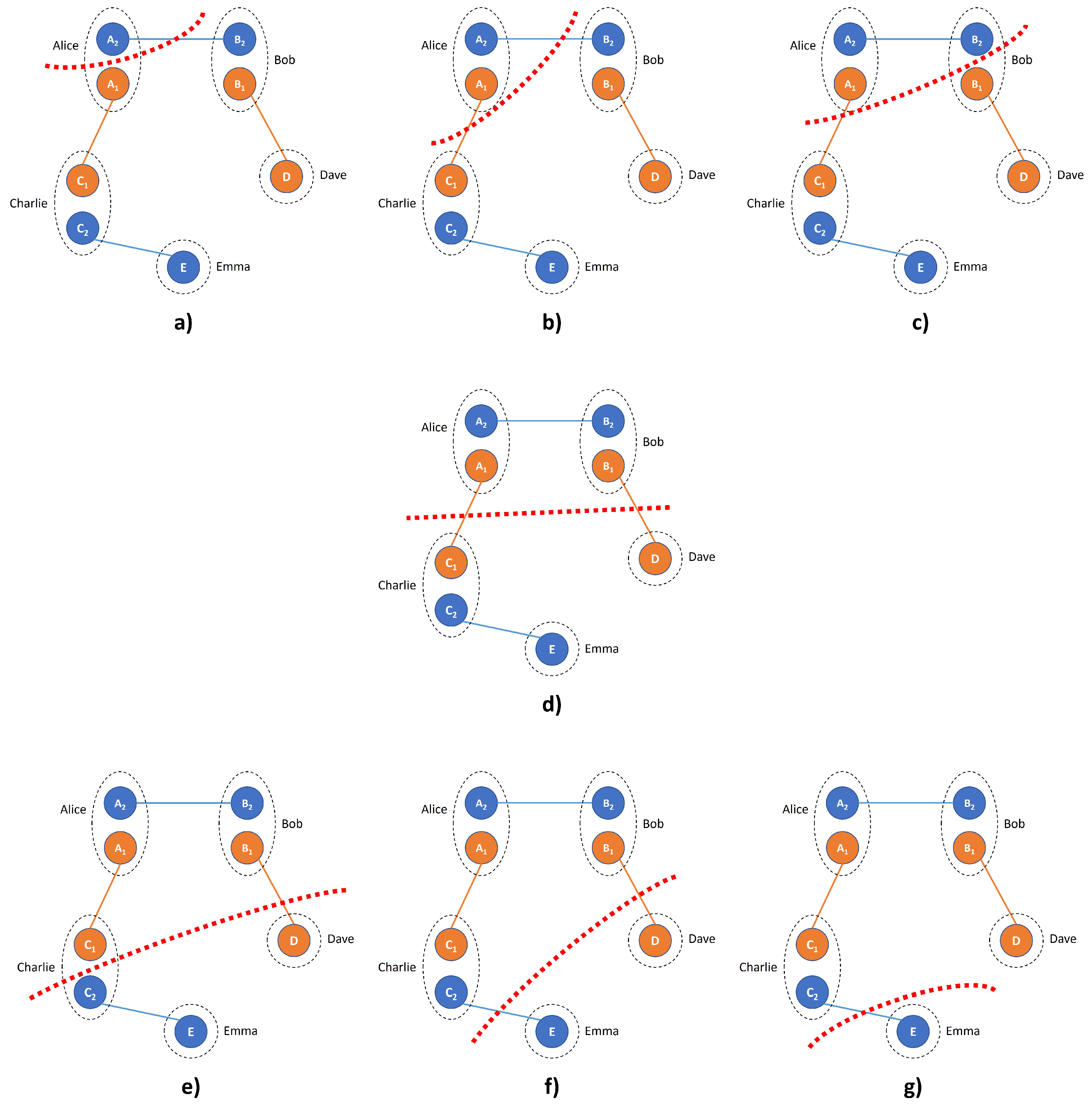 Applsci 13 00791 g002