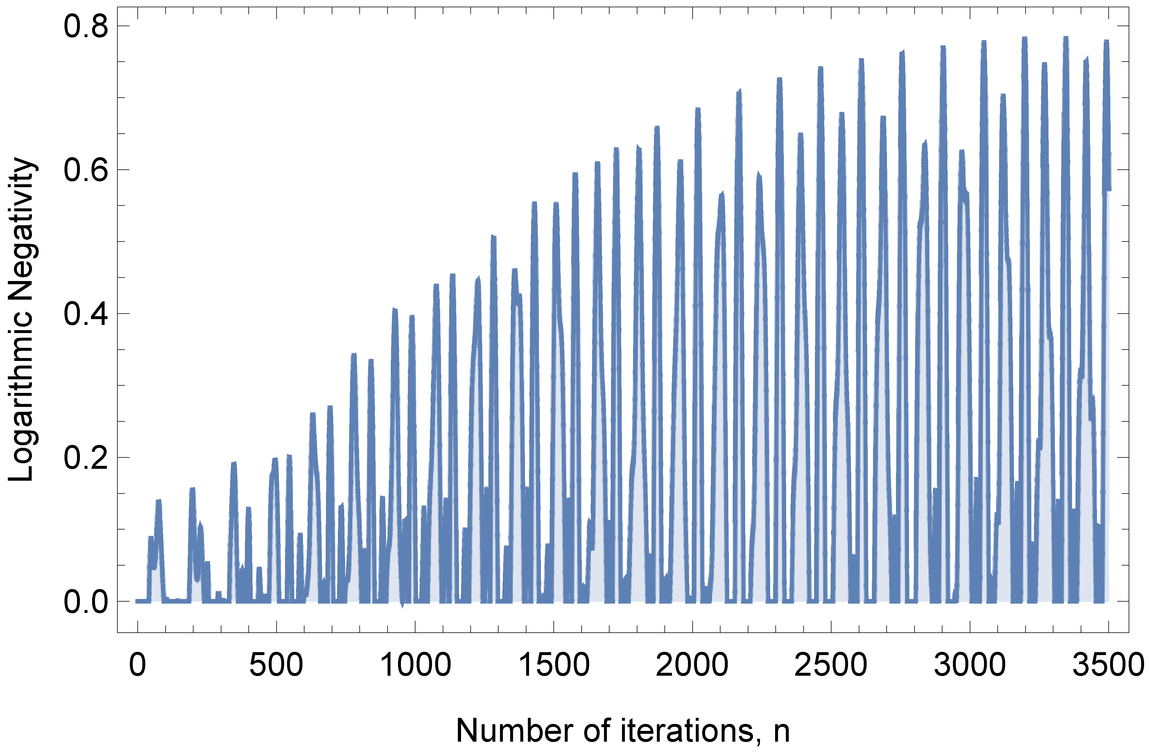 Applsci 13 00791 g004