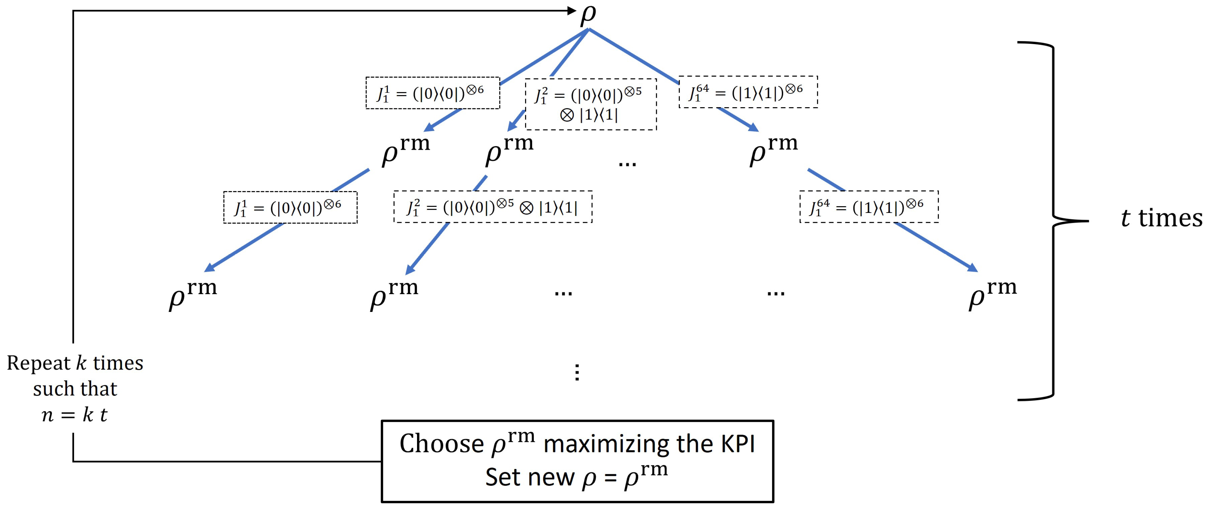 Applsci 13 00791 g006