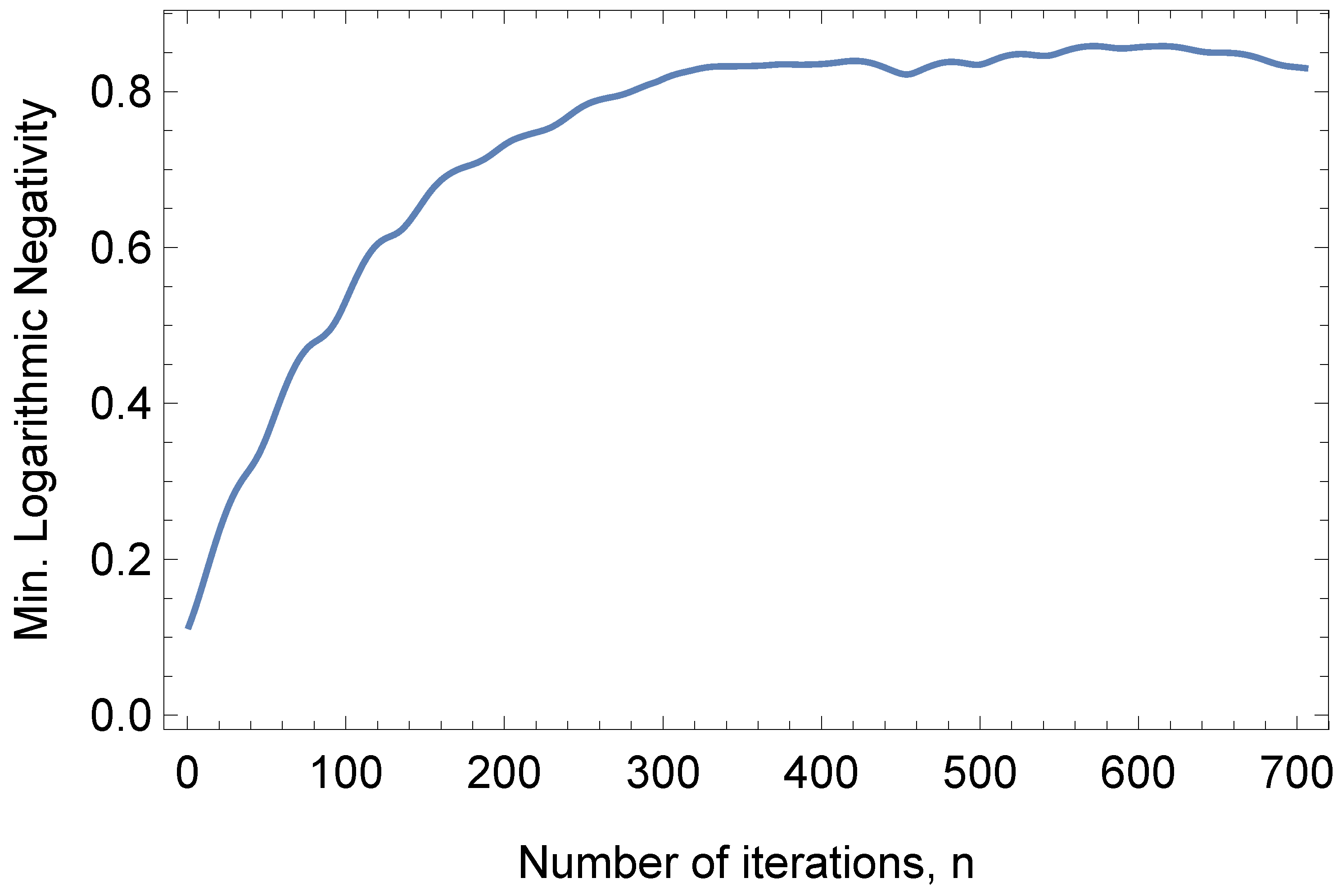 Applsci 13 00791 g007