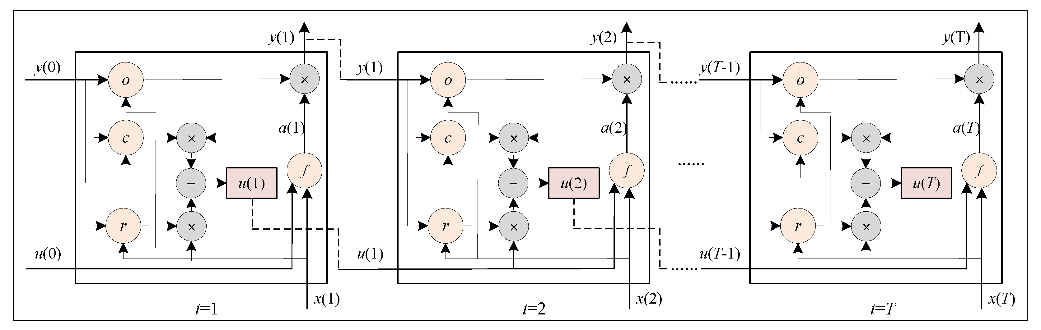 Applsci 13 00792 g002