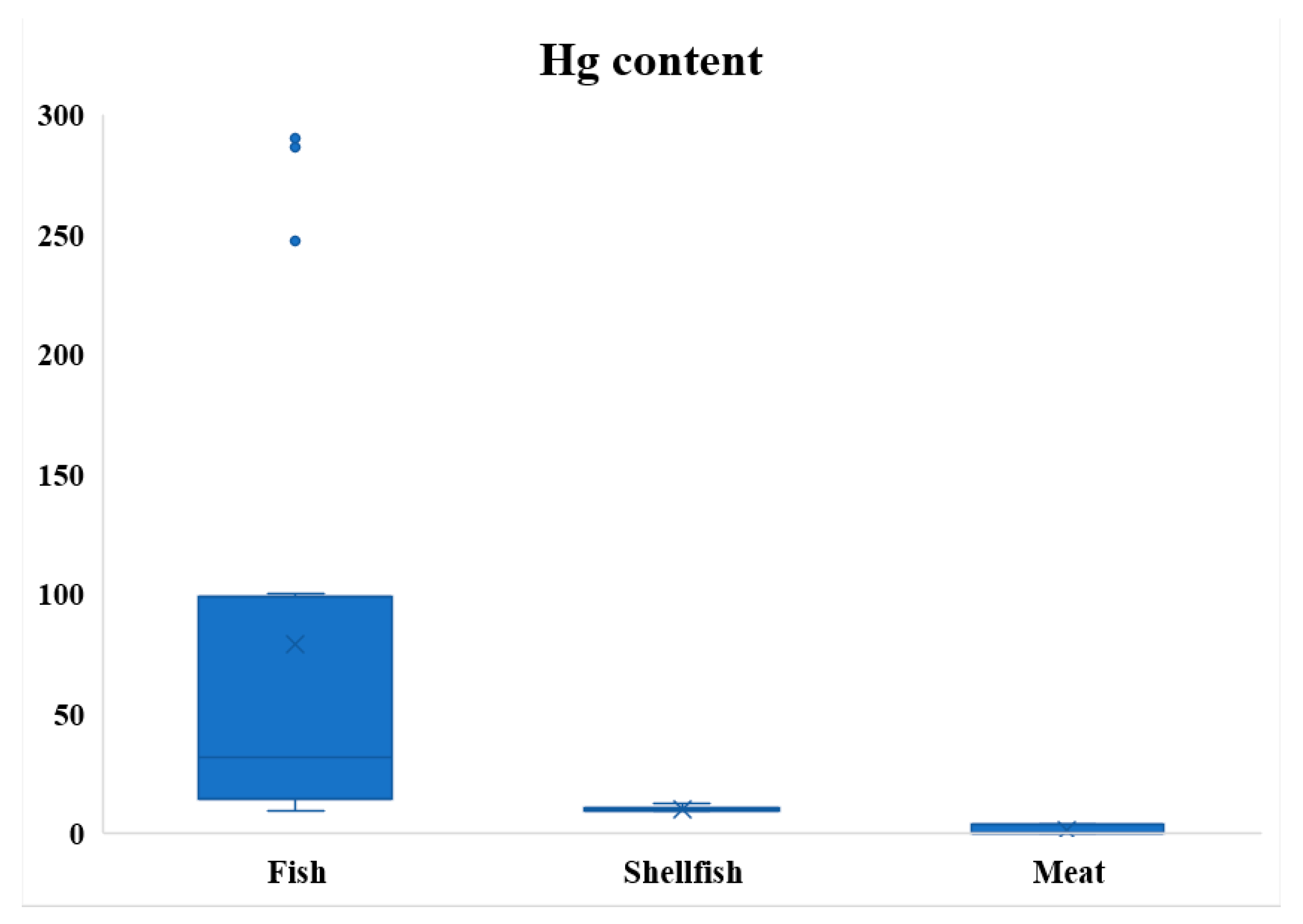 Applsci 13 00793 g001