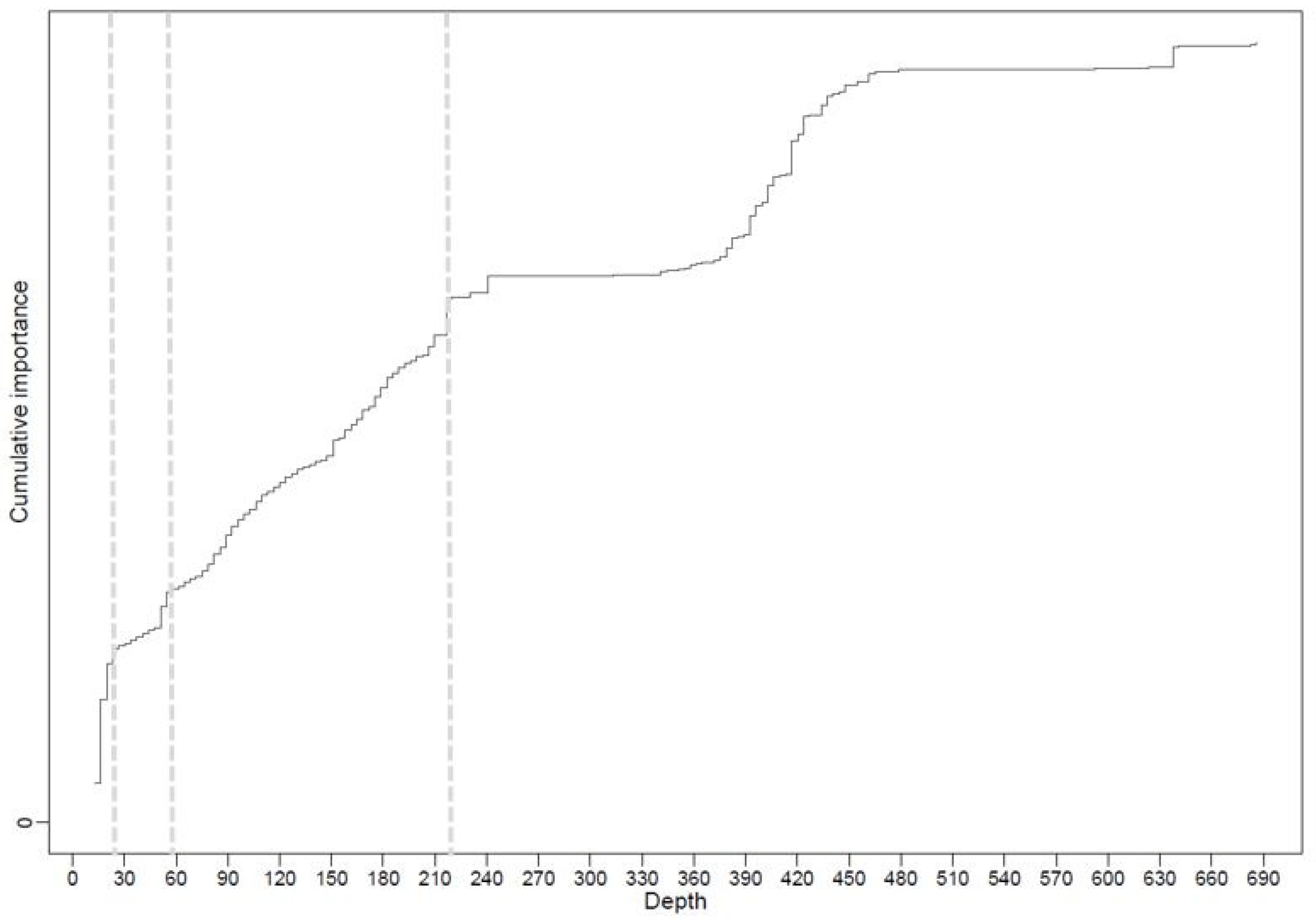 Applsci 13 00794 g004 Applsci 13 00794 g004