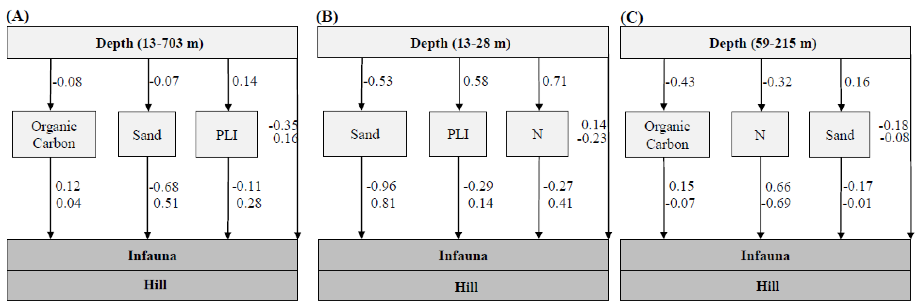 Applsci 13 00794 g008 Applsci 13 00794 g008
