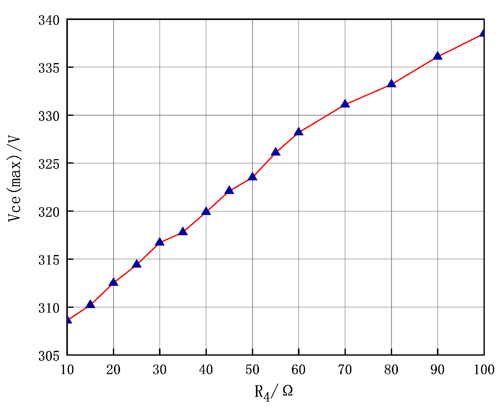 Applsci 13 00795 g009