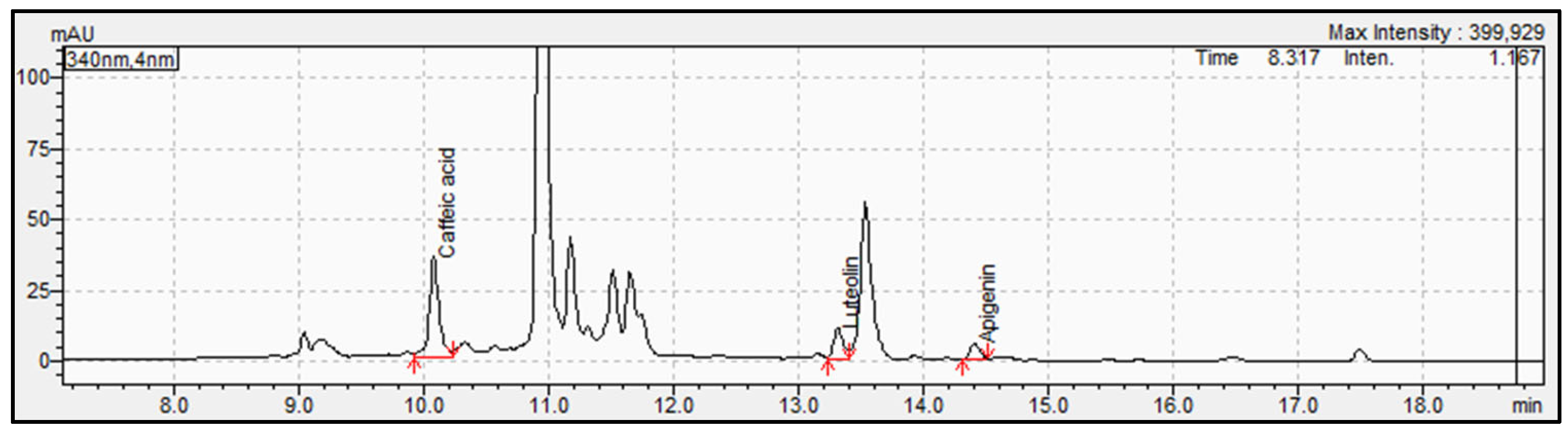Applsci 13 00798 g001 Applsci 13 00798 g001