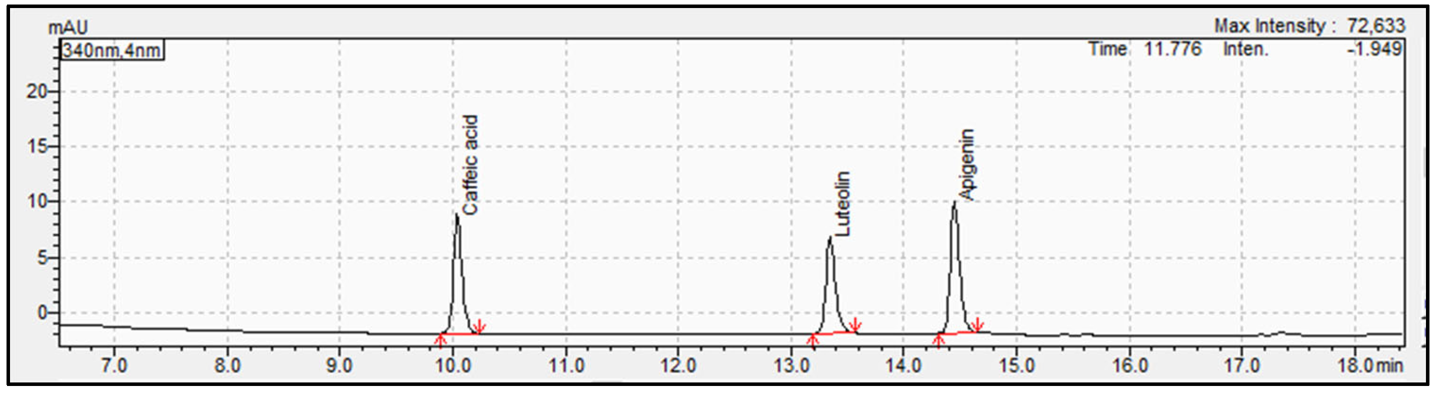 Applsci 13 00798 g002 Applsci 13 00798 g002