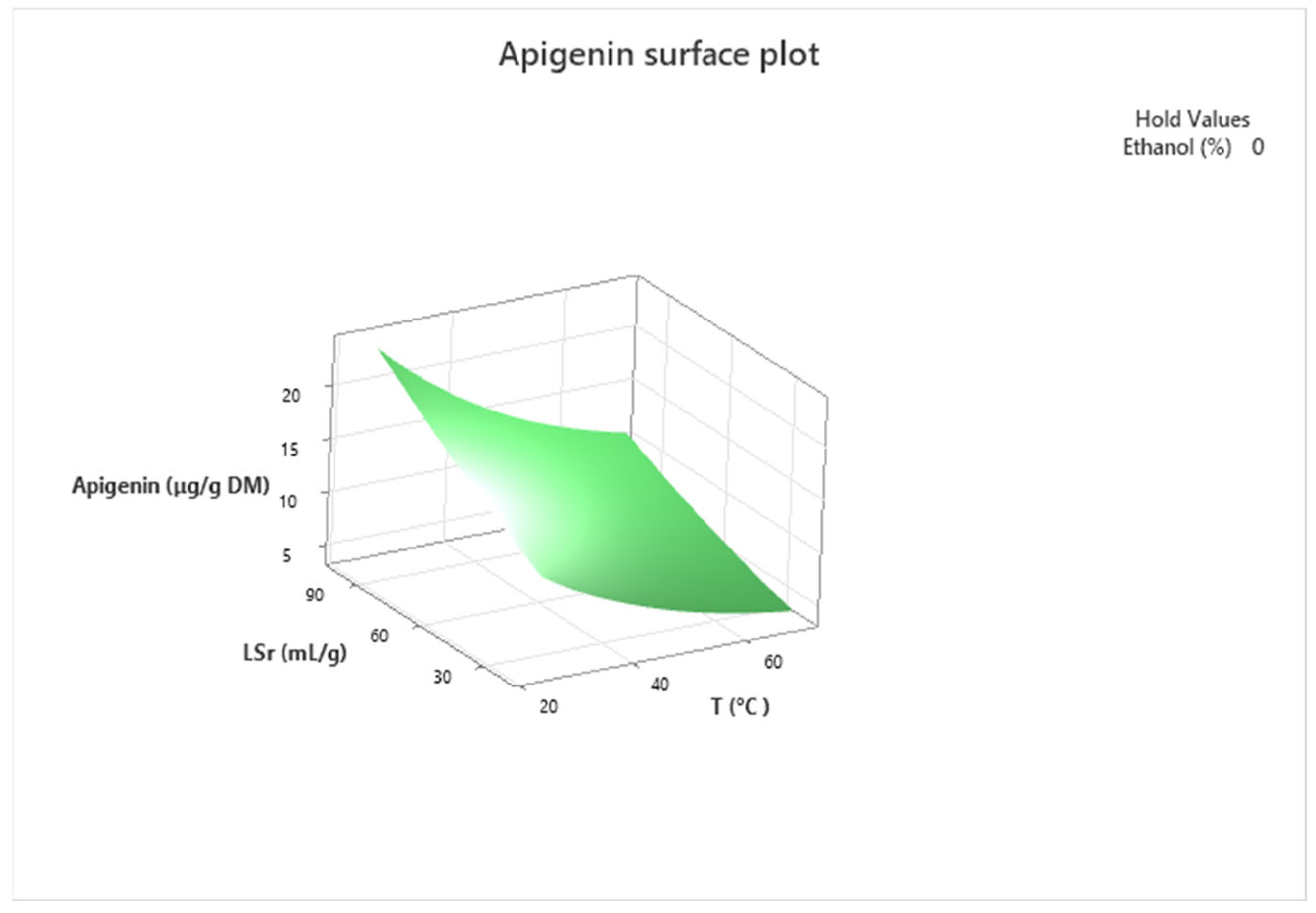 Applsci 13 00798 g004 Applsci 13 00798 g004