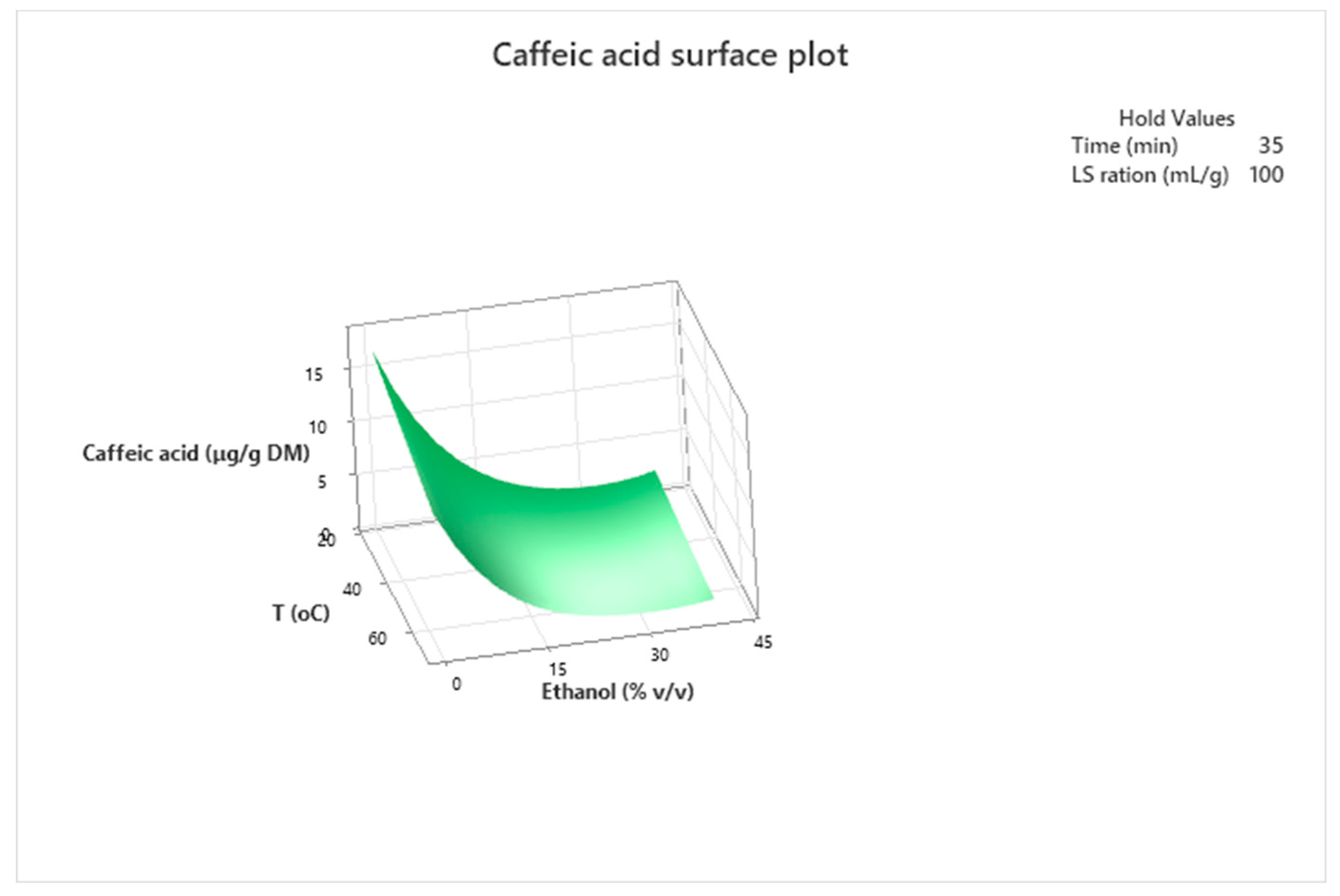 Applsci 13 00798 g005 Applsci 13 00798 g005
