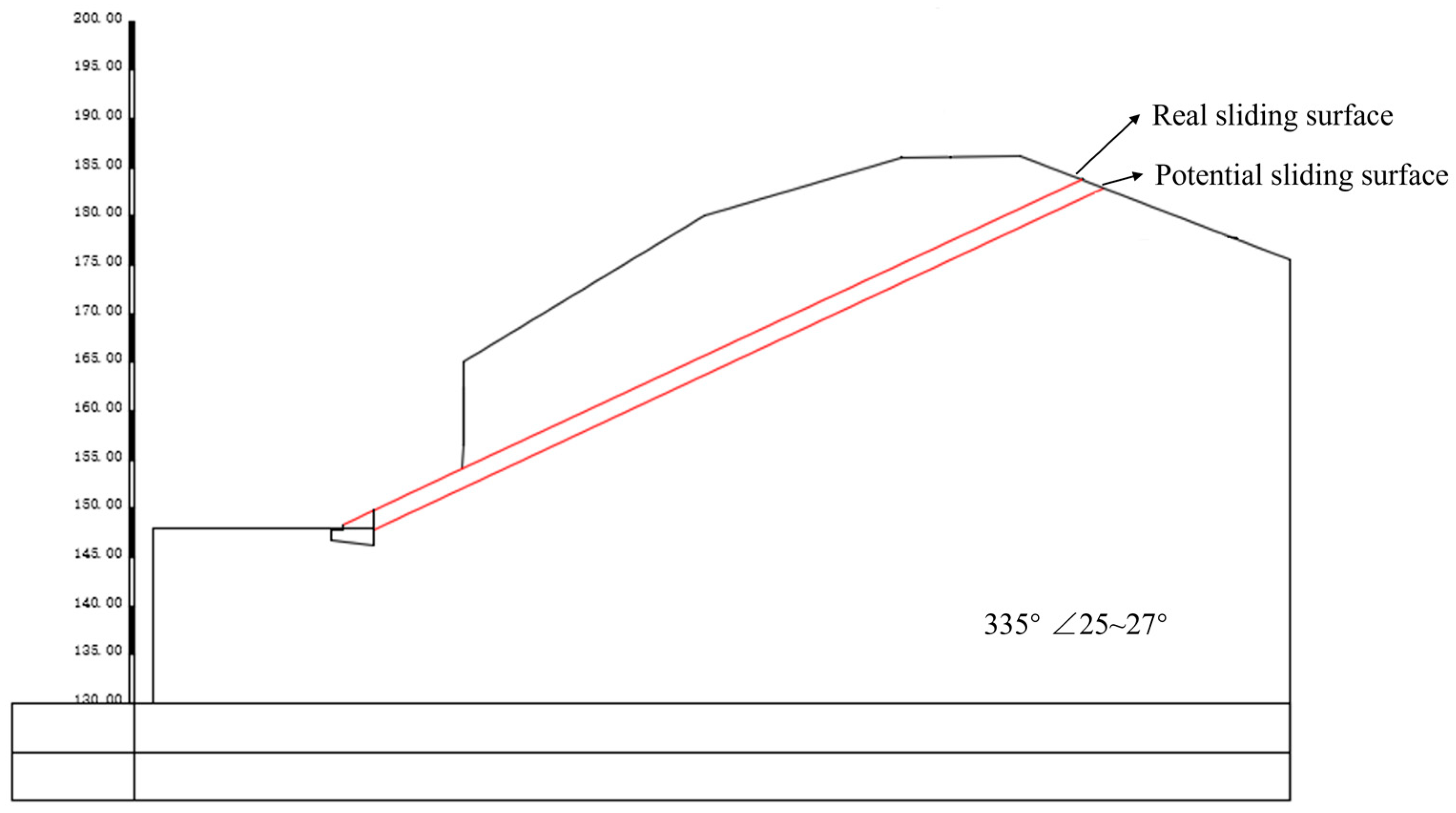 Applsci 13 00799 g005 Applsci 13 00799 g005