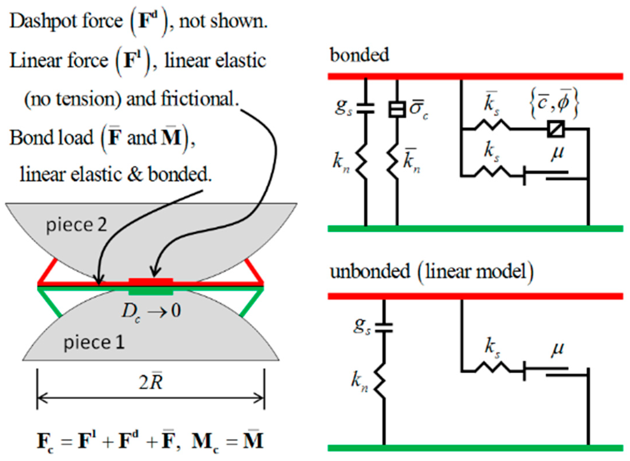 Applsci 13 00799 g006 Applsci 13 00799 g006