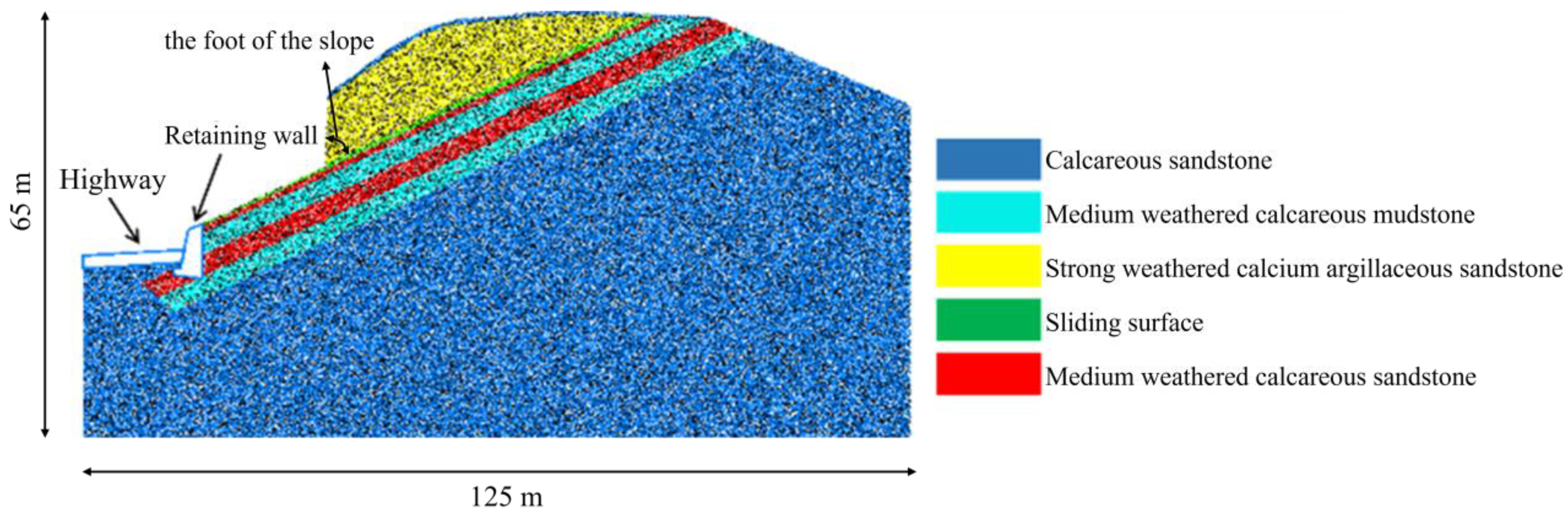 Applsci 13 00799 g007 Applsci 13 00799 g007