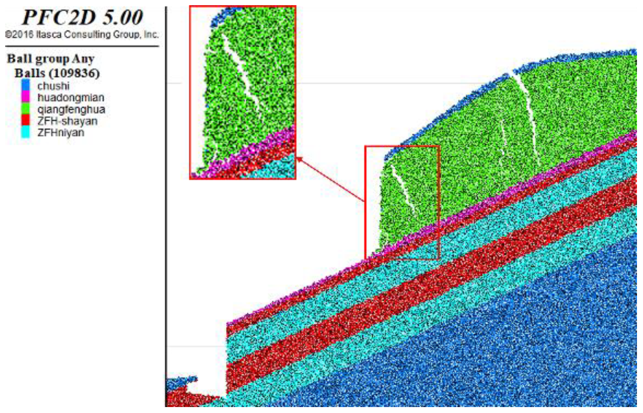 Applsci 13 00799 g008 Applsci 13 00799 g008
