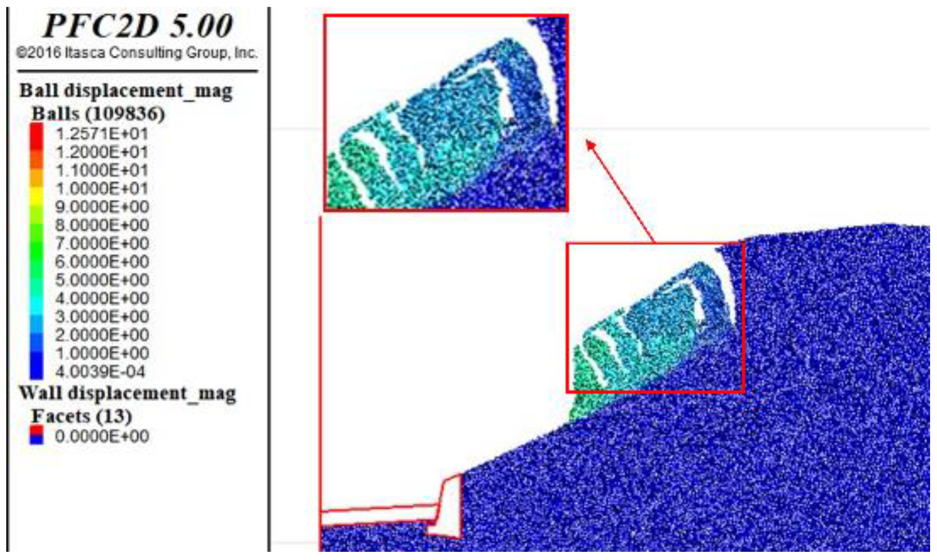 Applsci 13 00799 g009 Applsci 13 00799 g009