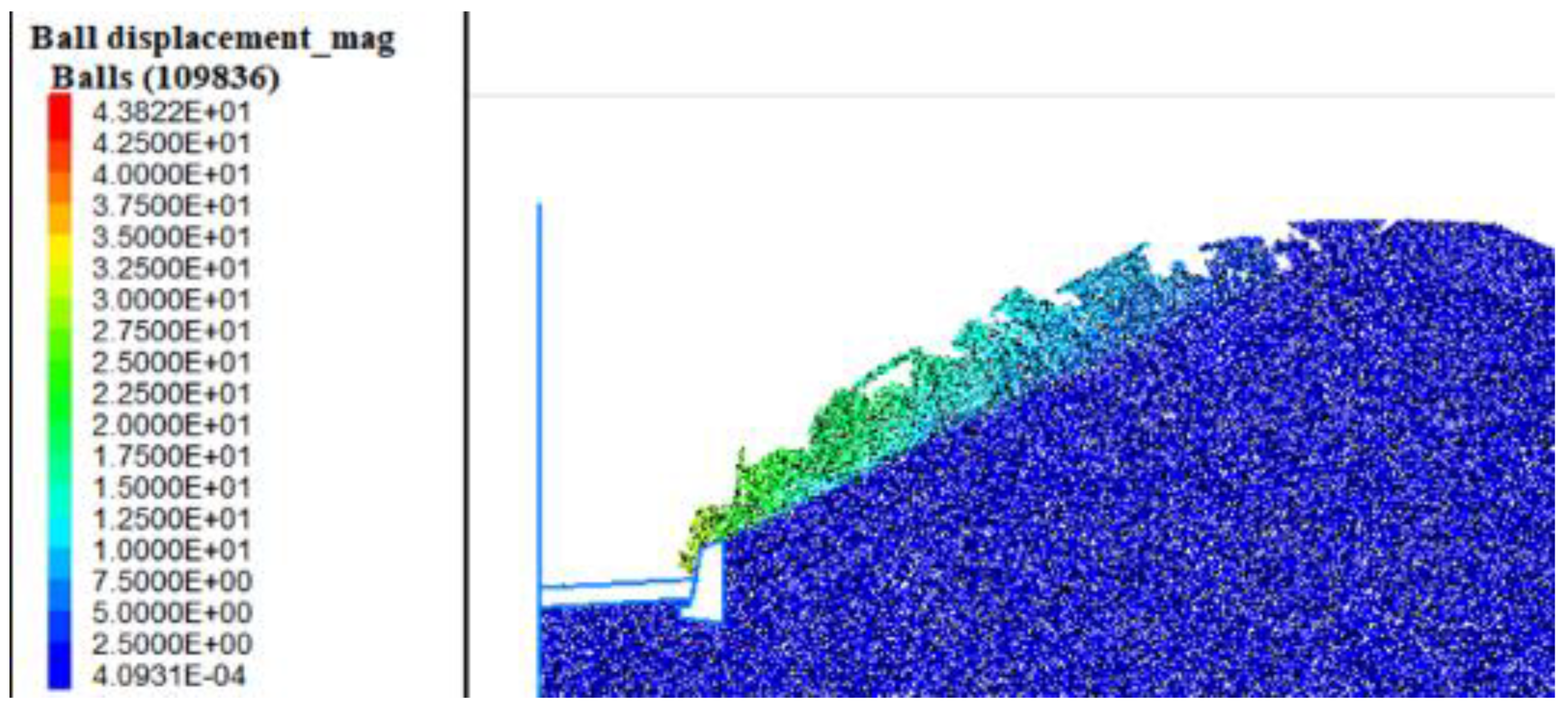 Applsci 13 00799 g011 Applsci 13 00799 g011