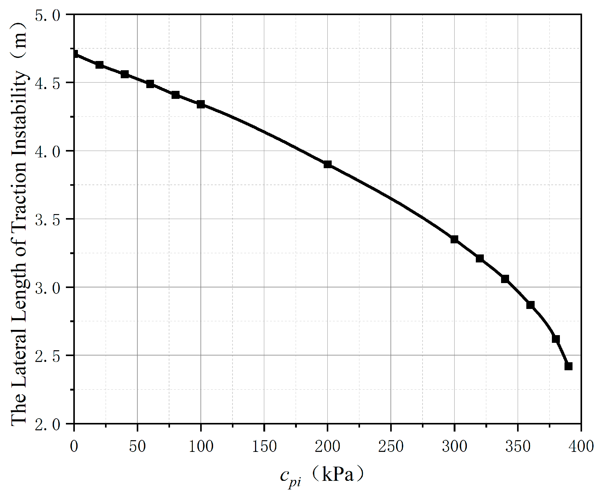 Applsci 13 00799 g015 Applsci 13 00799 g015