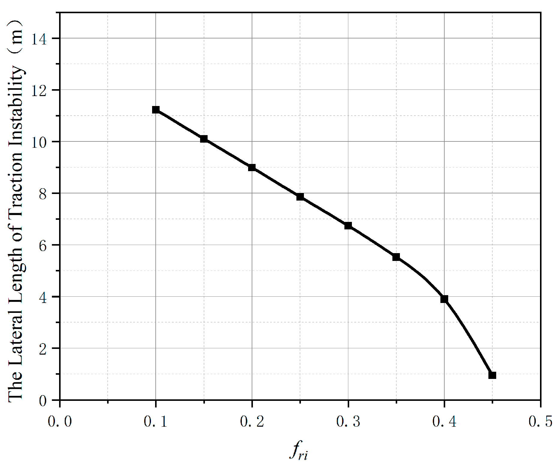 Applsci 13 00799 g017 Applsci 13 00799 g017