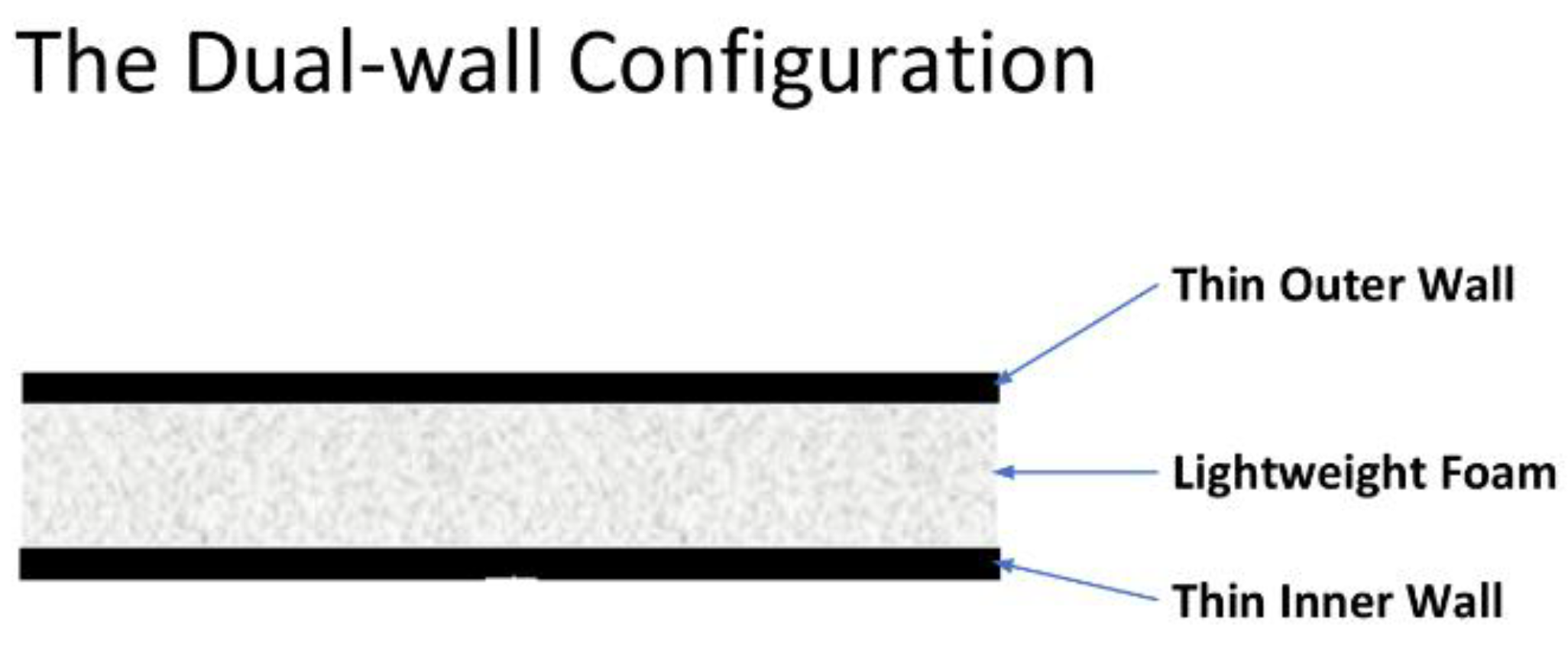 Applsci 13 00800 g001 Applsci 13 00800 g001