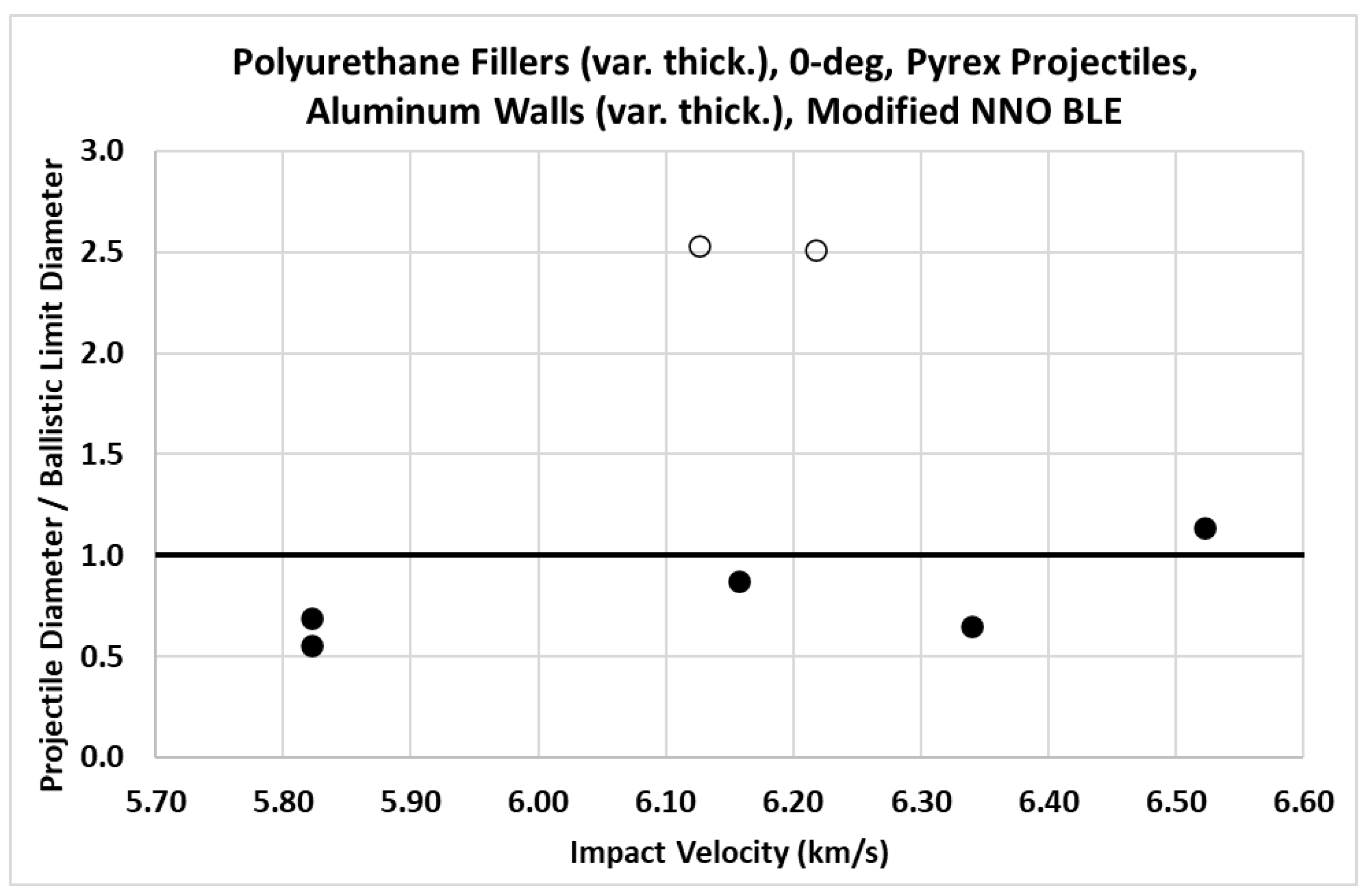 Applsci 13 00800 g007 Applsci 13 00800 g007