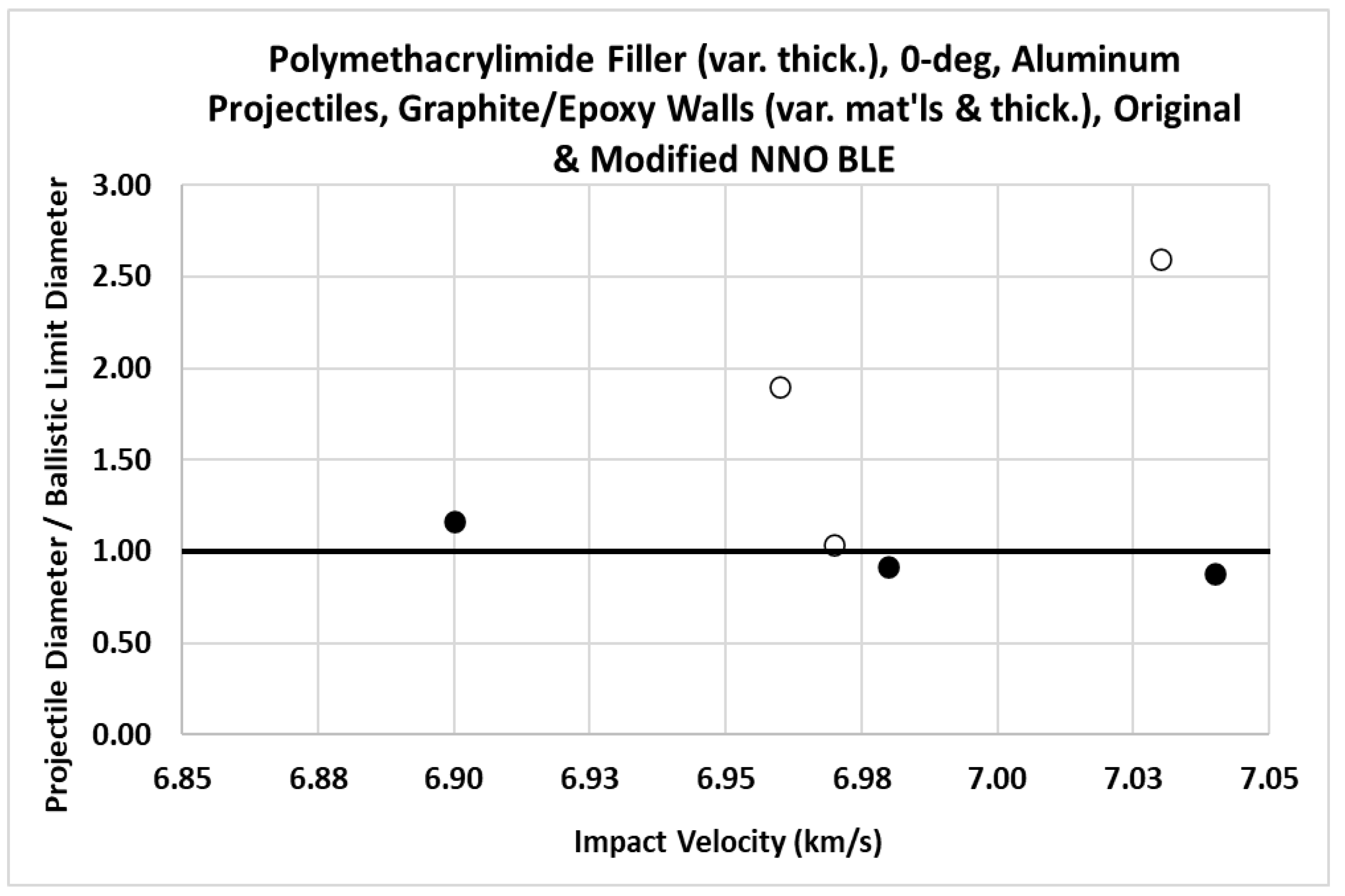 Applsci 13 00800 g008 Applsci 13 00800 g008