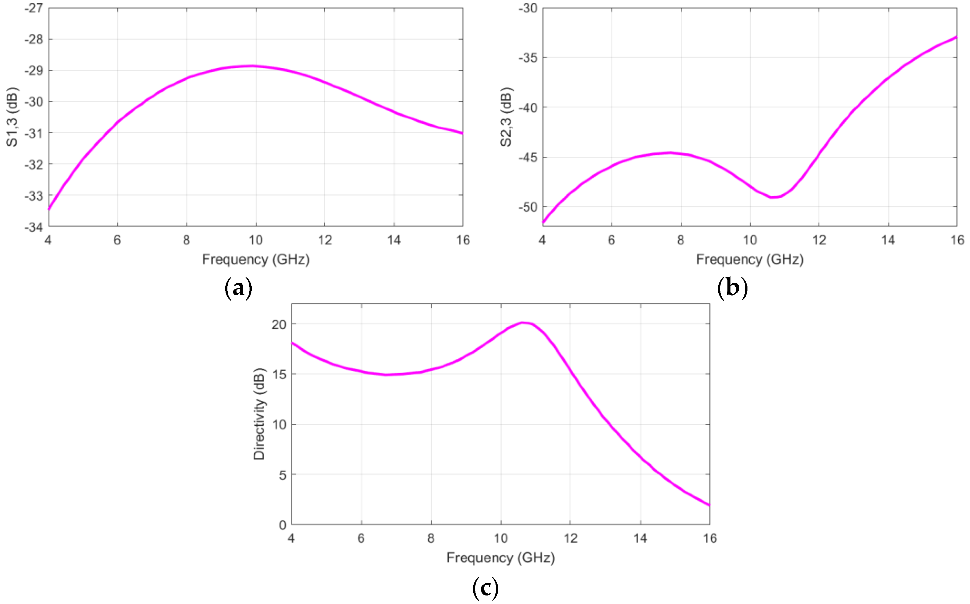 Applsci 13 00801 g005