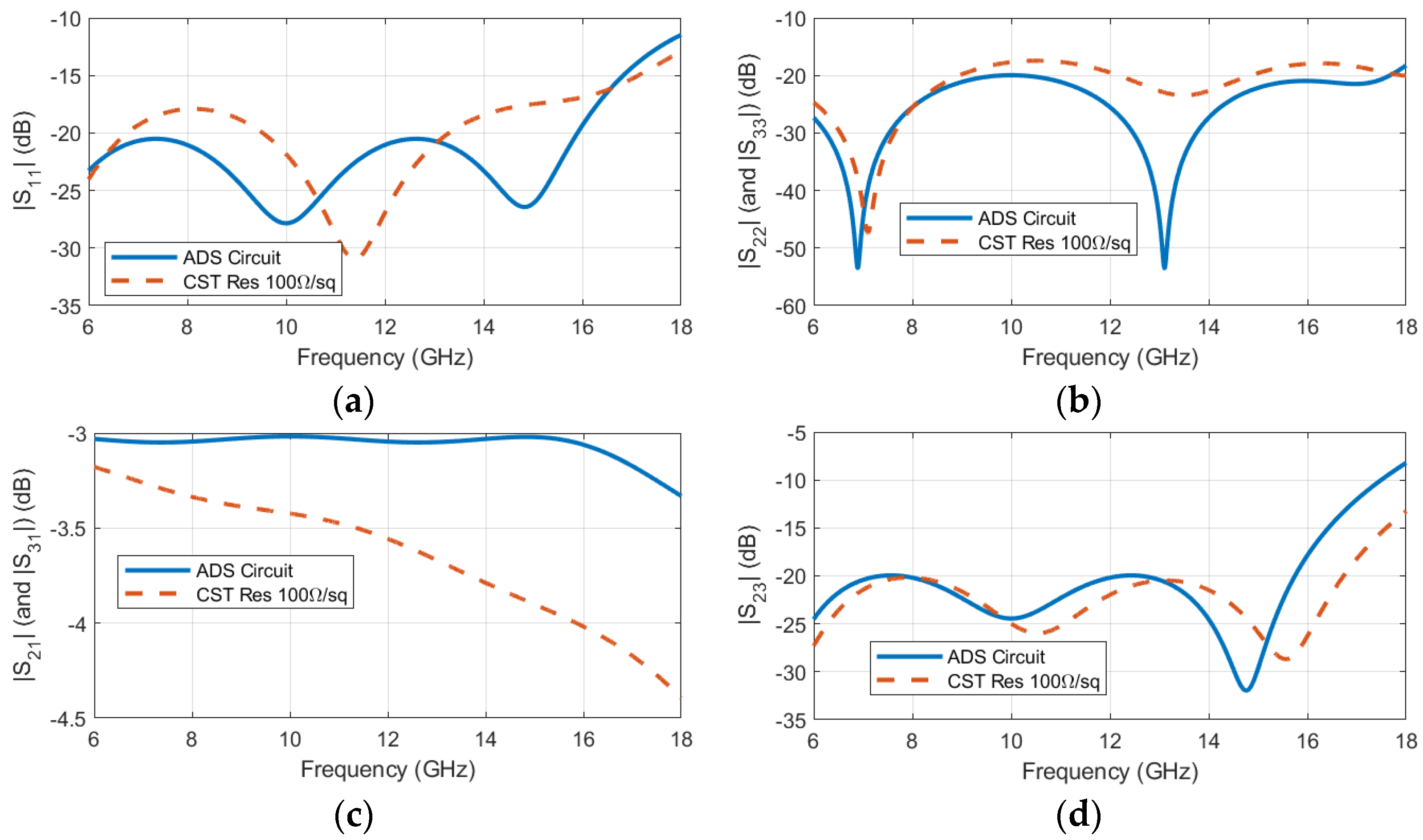 Applsci 13 00801 g009