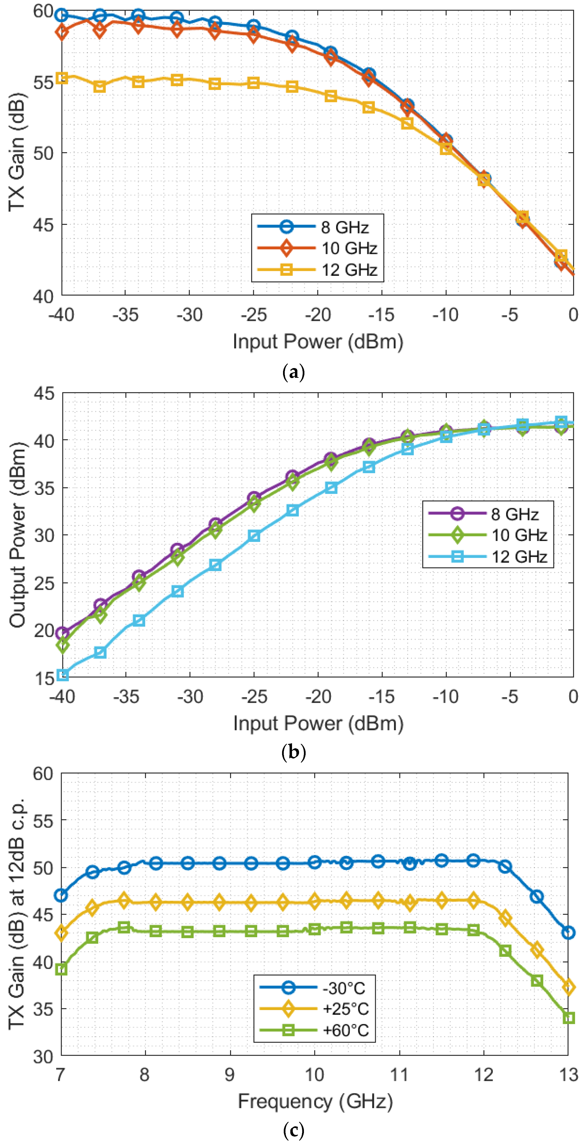 Applsci 13 00801 g013