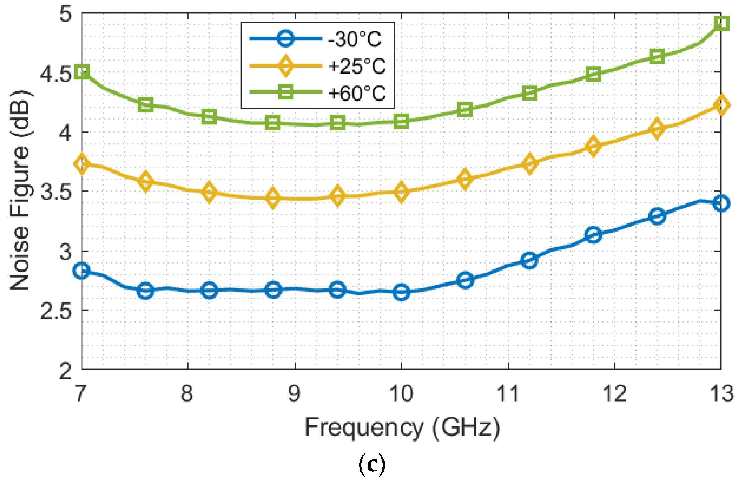 Applsci 13 00801 g014b