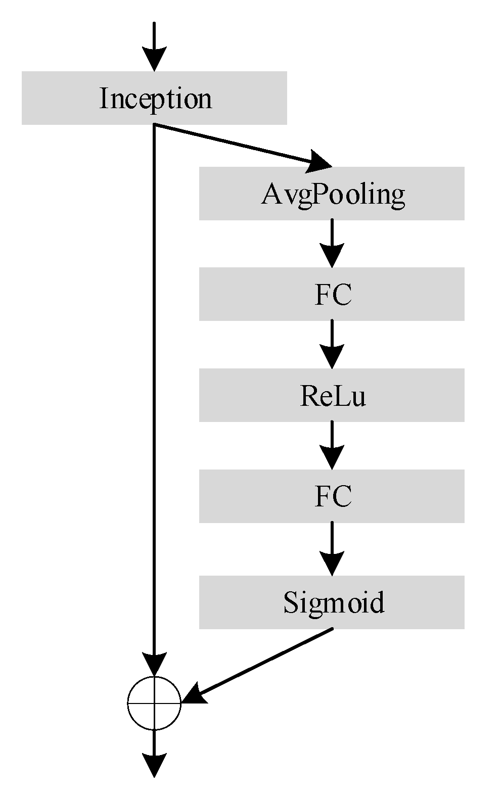 Applsci 13 00802 g001