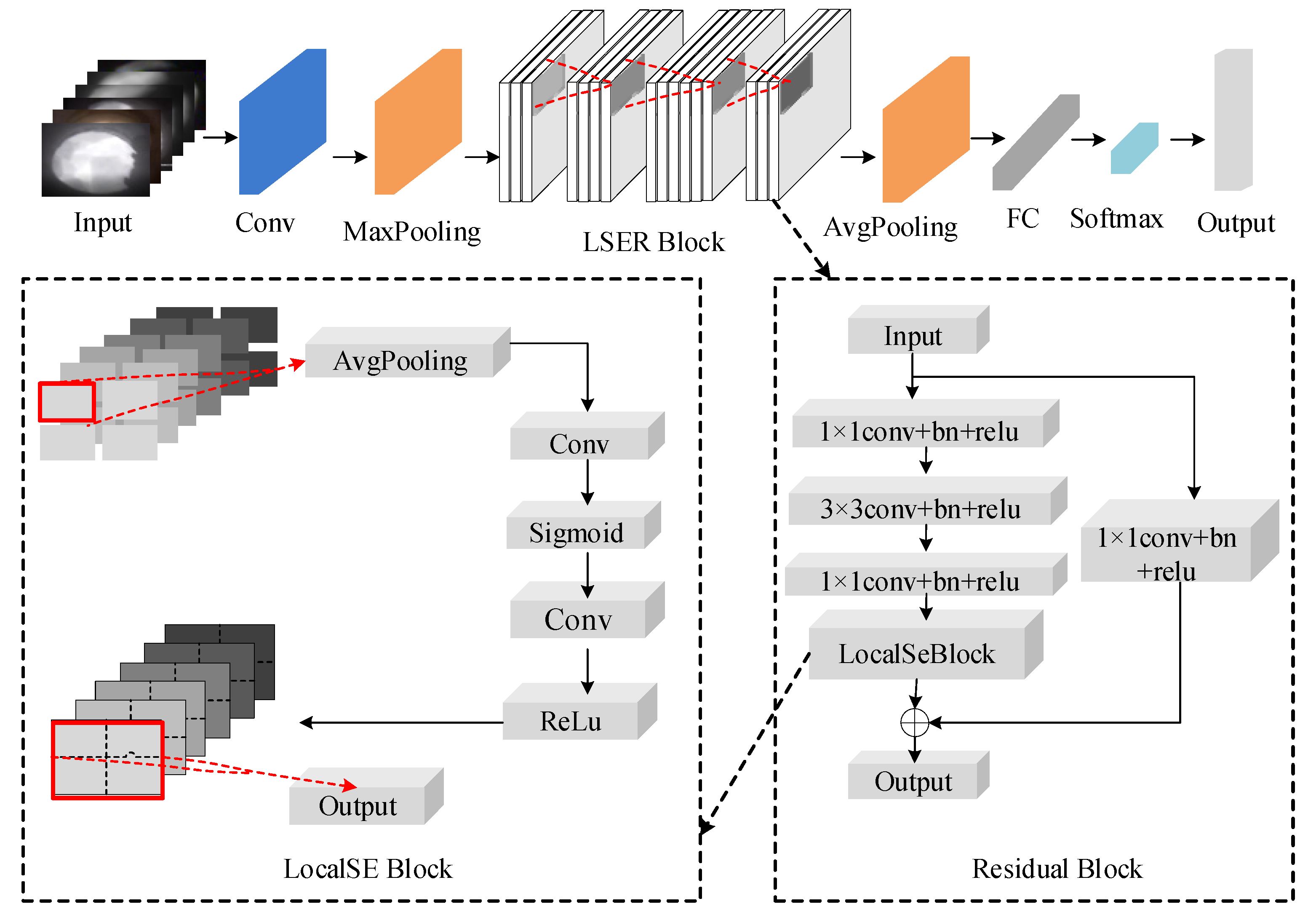 Applsci 13 00802 g002