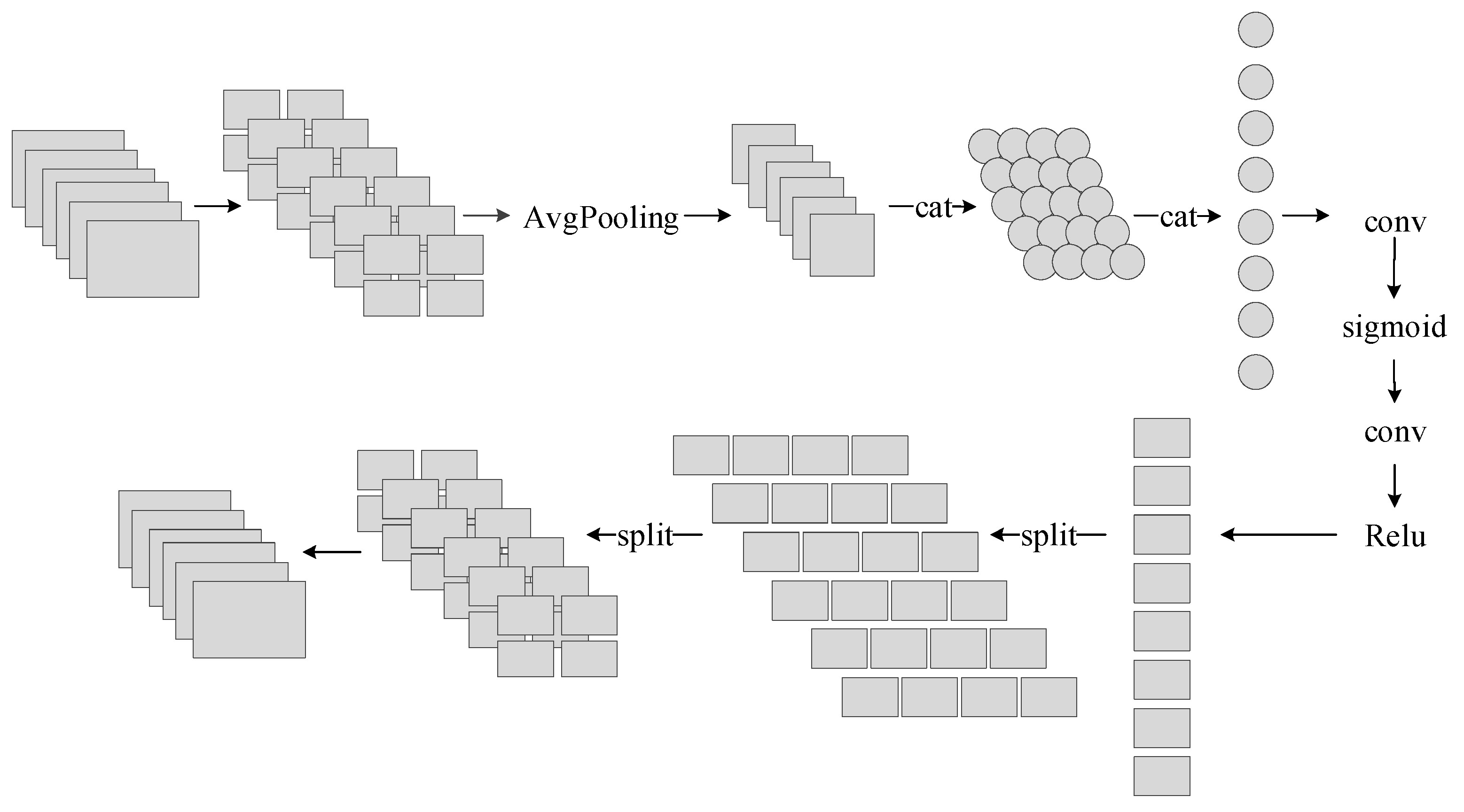 Applsci 13 00802 g003