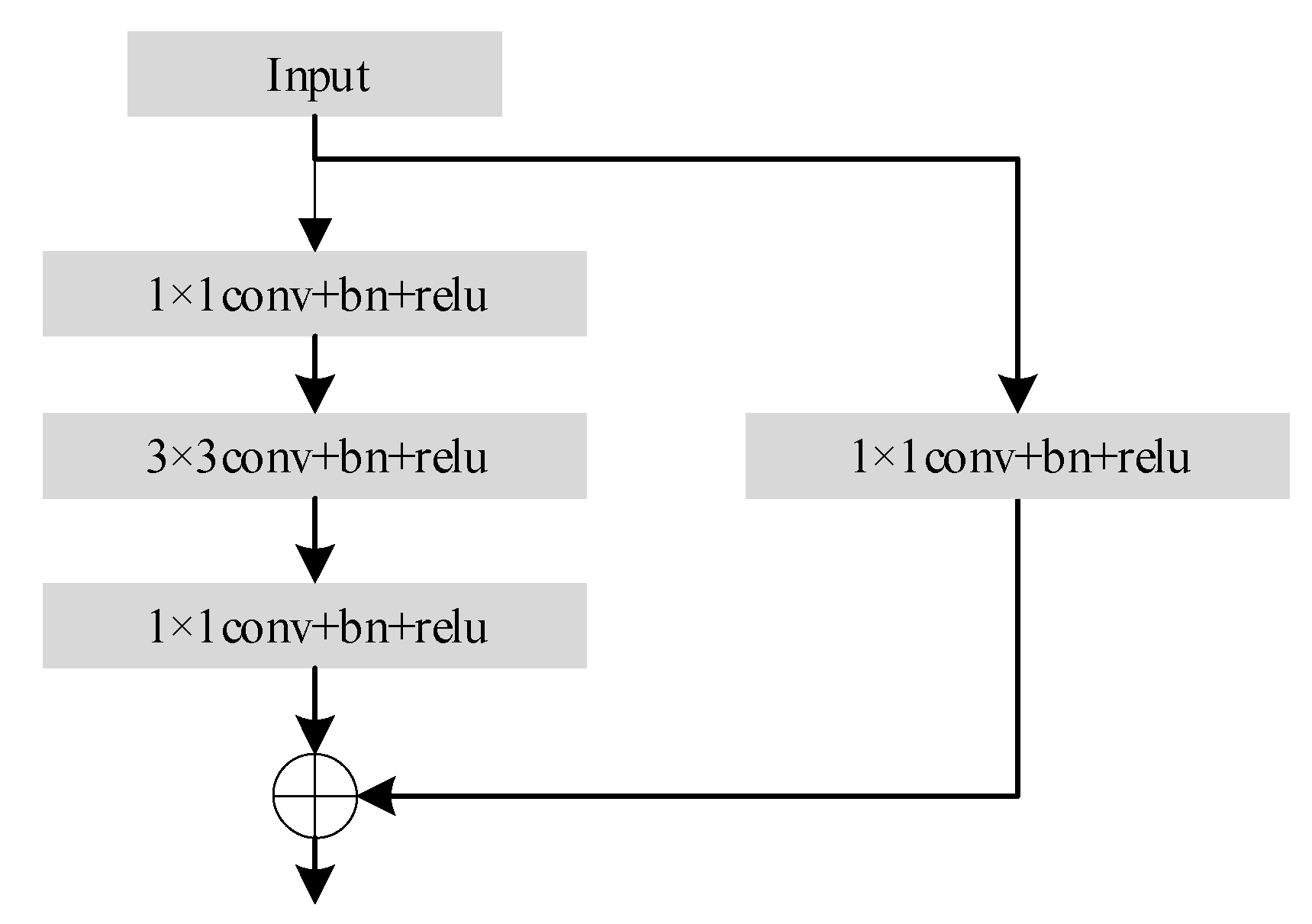 Applsci 13 00802 g005